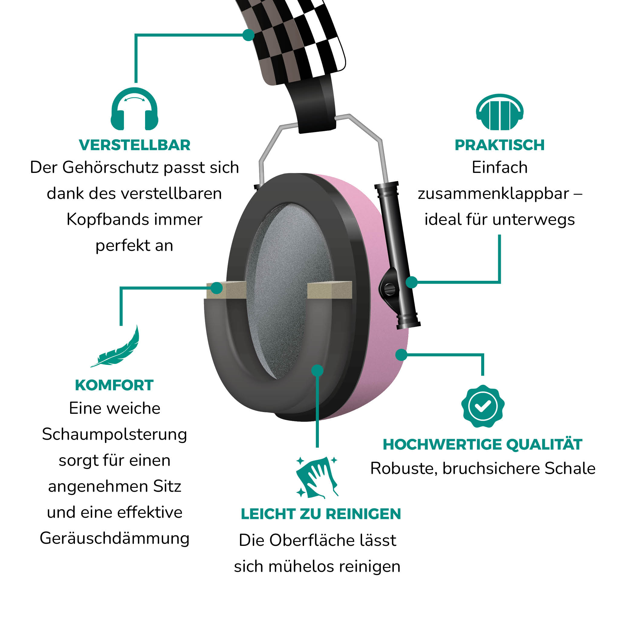 Diagramm, das die Eigenschaften von rosa Gehörschützern erklärt, einschließlich Anpassbarkeit und Komfort.