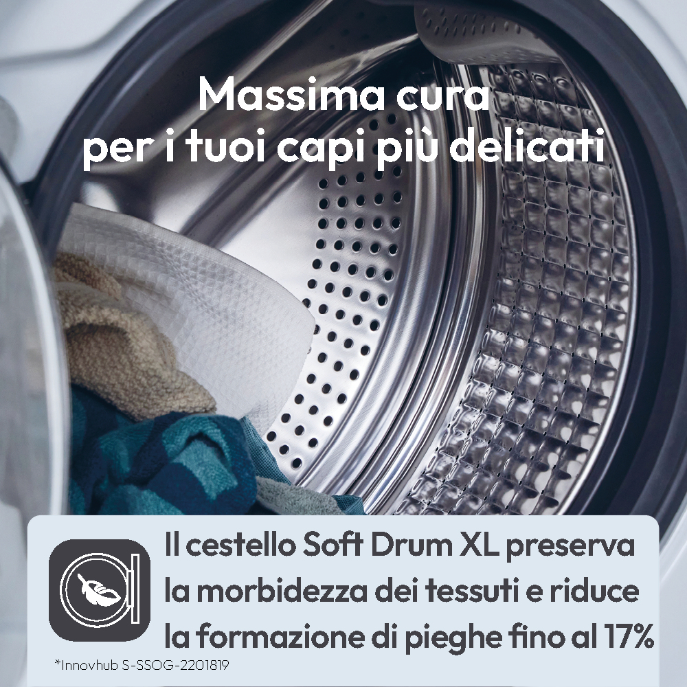 Bęben pralki z ubraniami w środku. Tekst po włosku.
