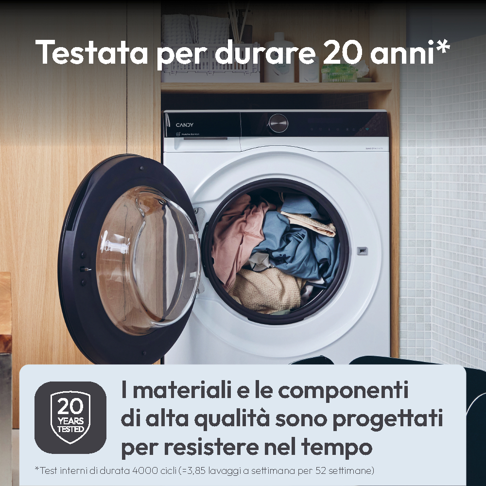 Pralka z otwartymi drzwiami, w środku załadowana ubraniami. Tekst po lewej stronie mówi "20 YEARS TESTED".