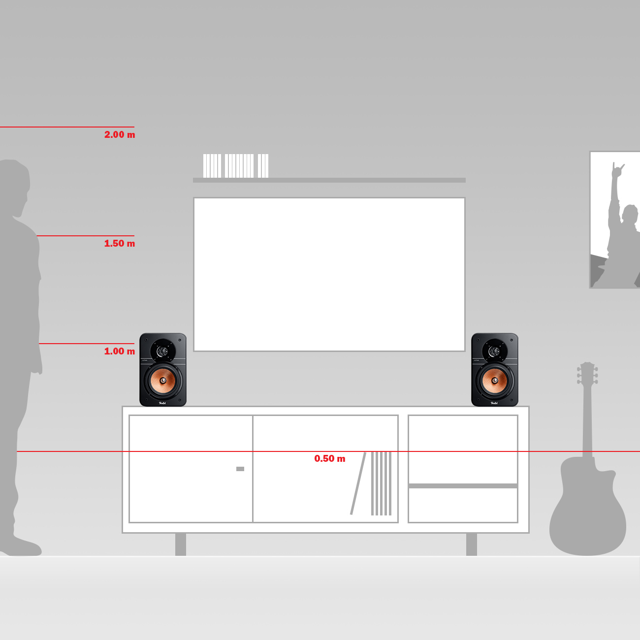 Wohnzimmer-Setup mit Fernseher, Lautsprechern, Gitarre und Schrank. Die Wand ist beige.