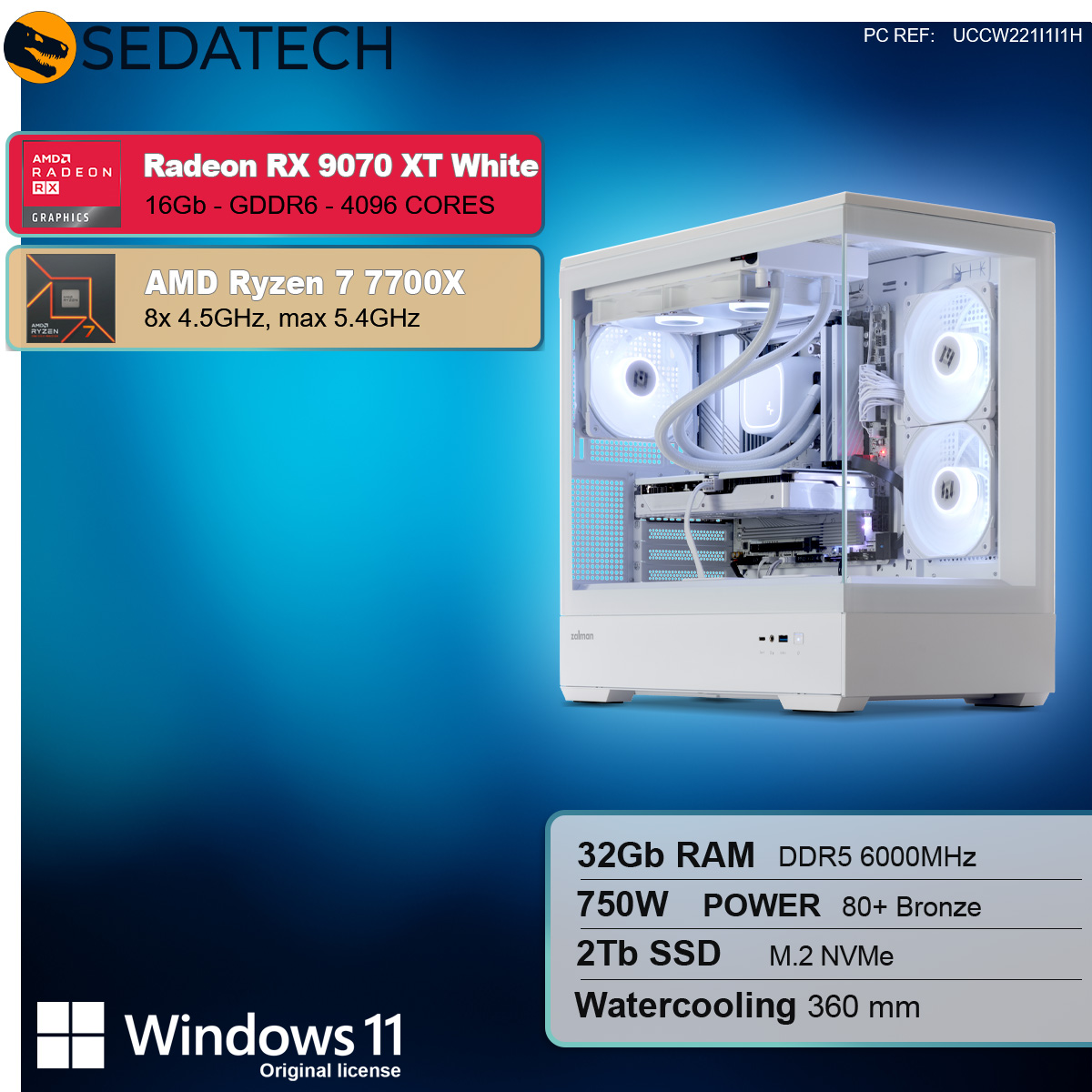 Un case per computer bianco con componenti, tra cui una scheda grafica e raffreddamento a liquido. Etichette di testo visibili.