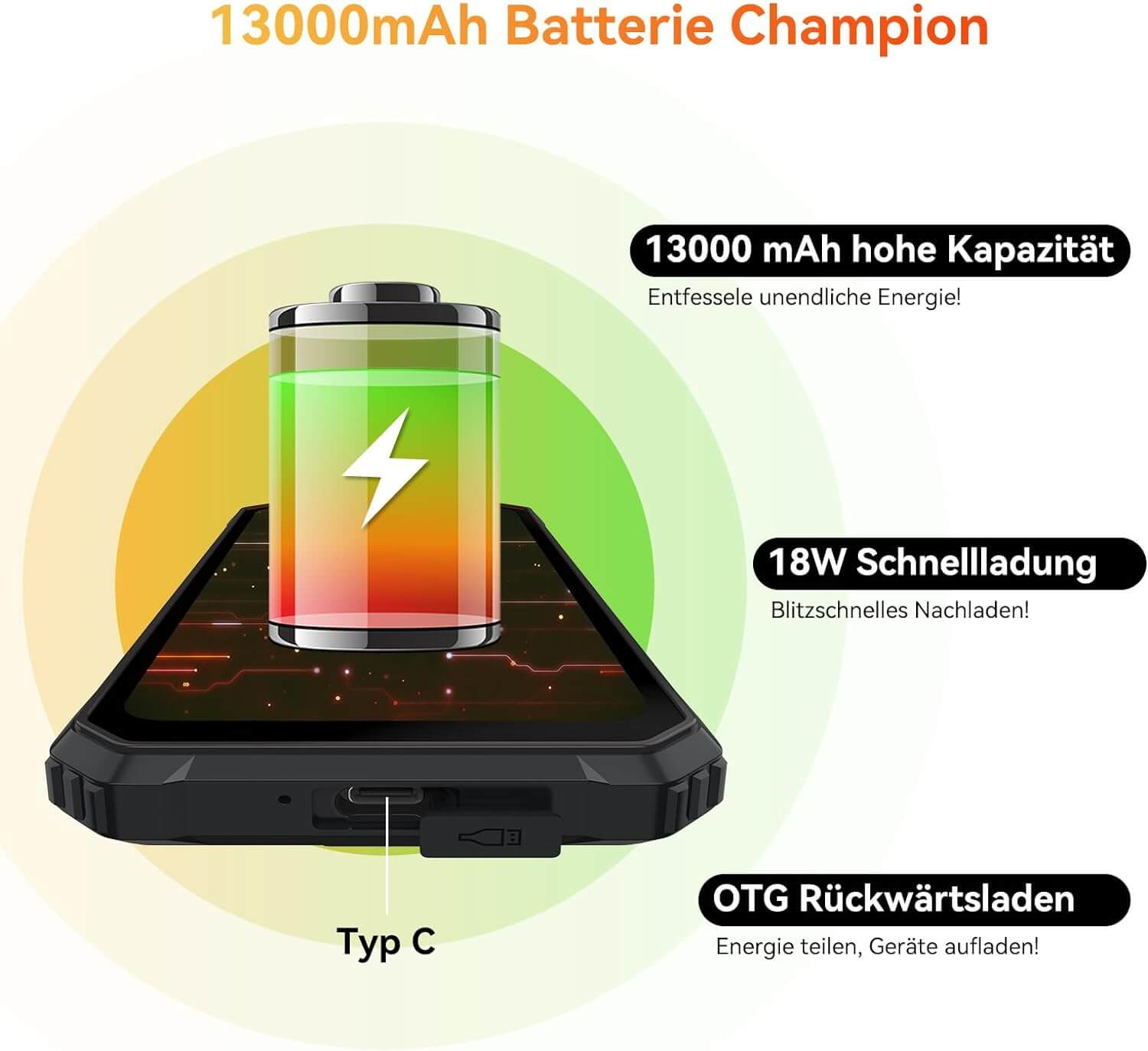 Ein schwarzes Telefon mit Powerbank und den Worten Typ C. Es gibt Diagramme und Text.