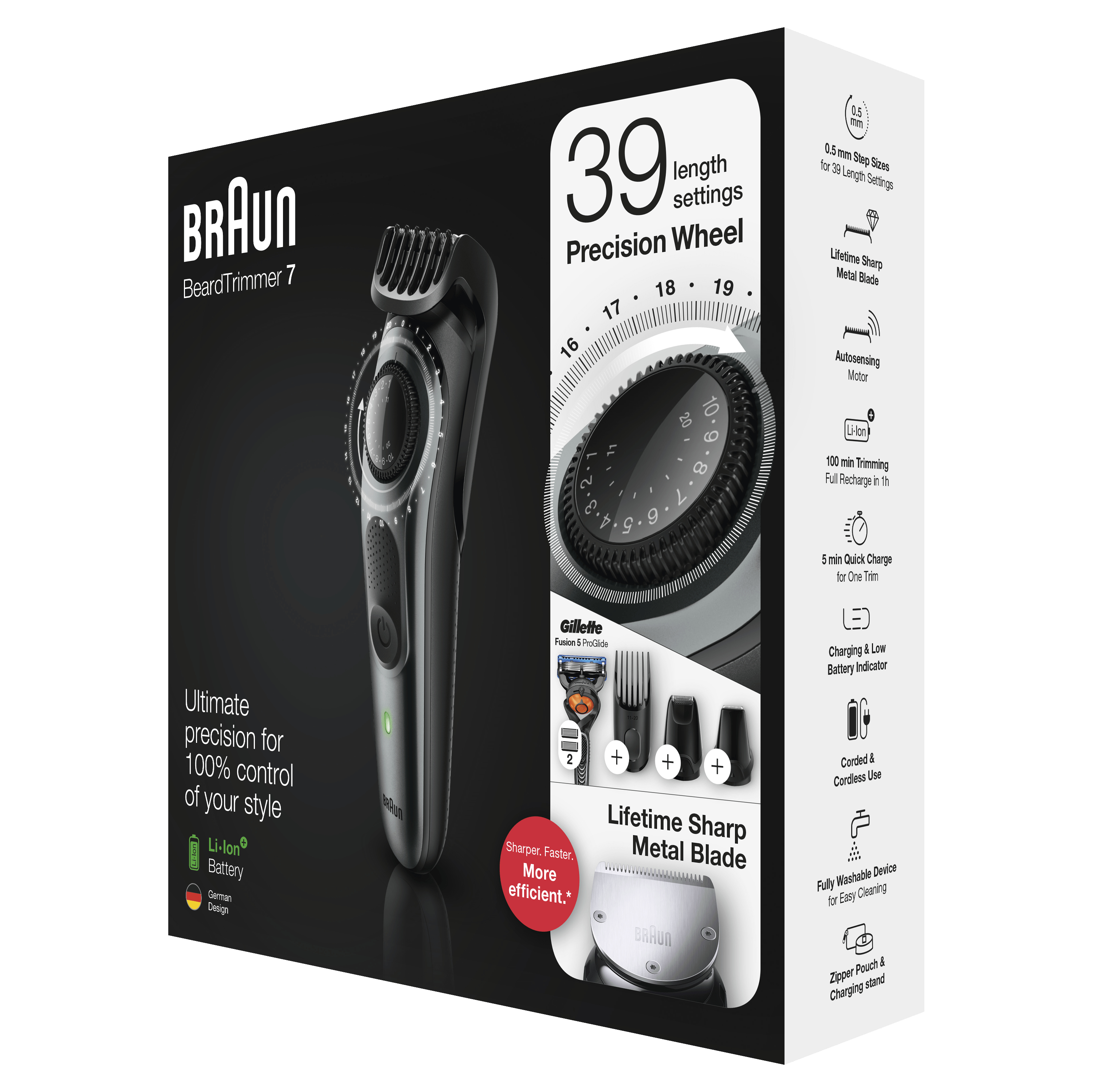 Braun sakal düzeltici, detayların bulunduğu bir kutu ile.