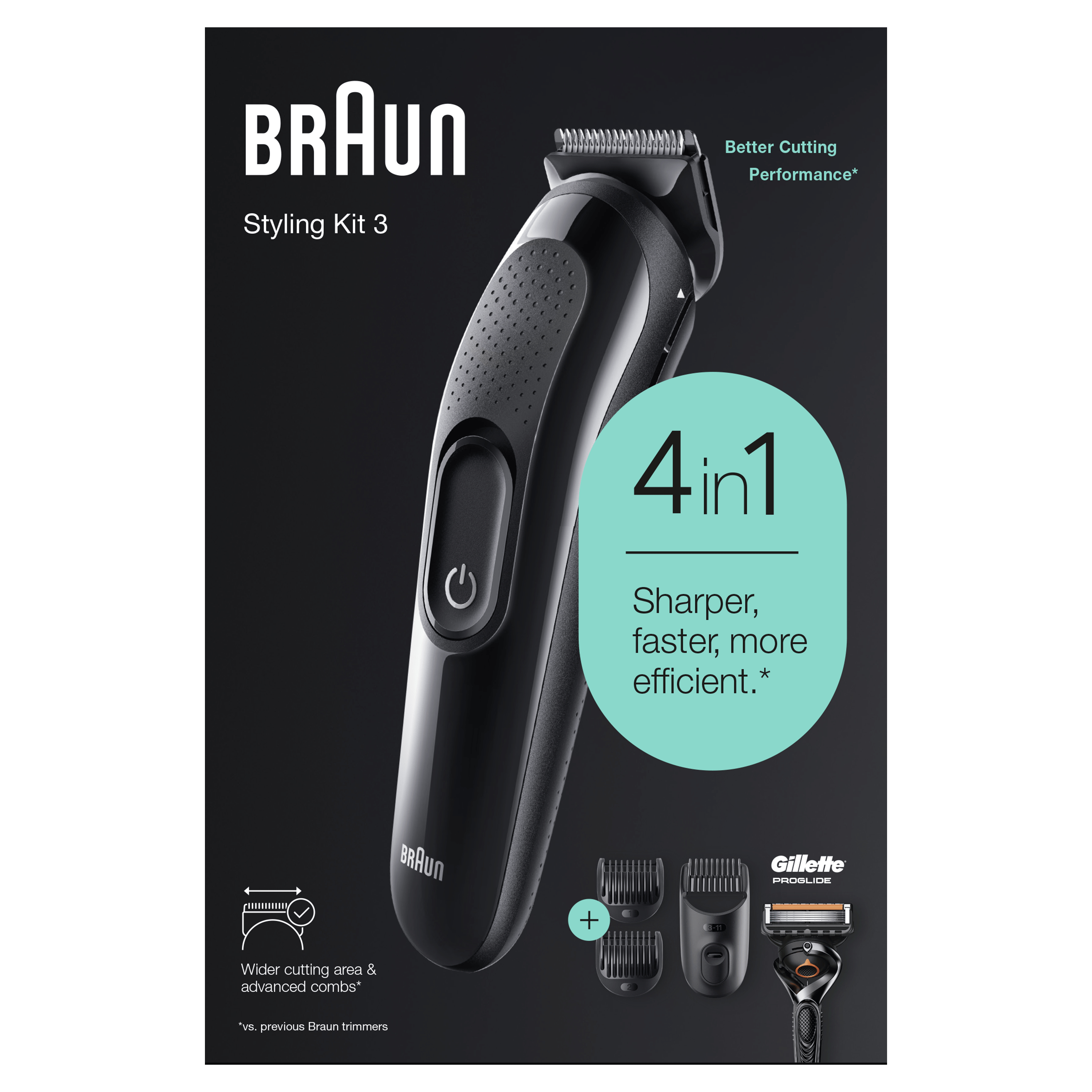 Braun styling kit 3 box showing the trimmer and attachments.