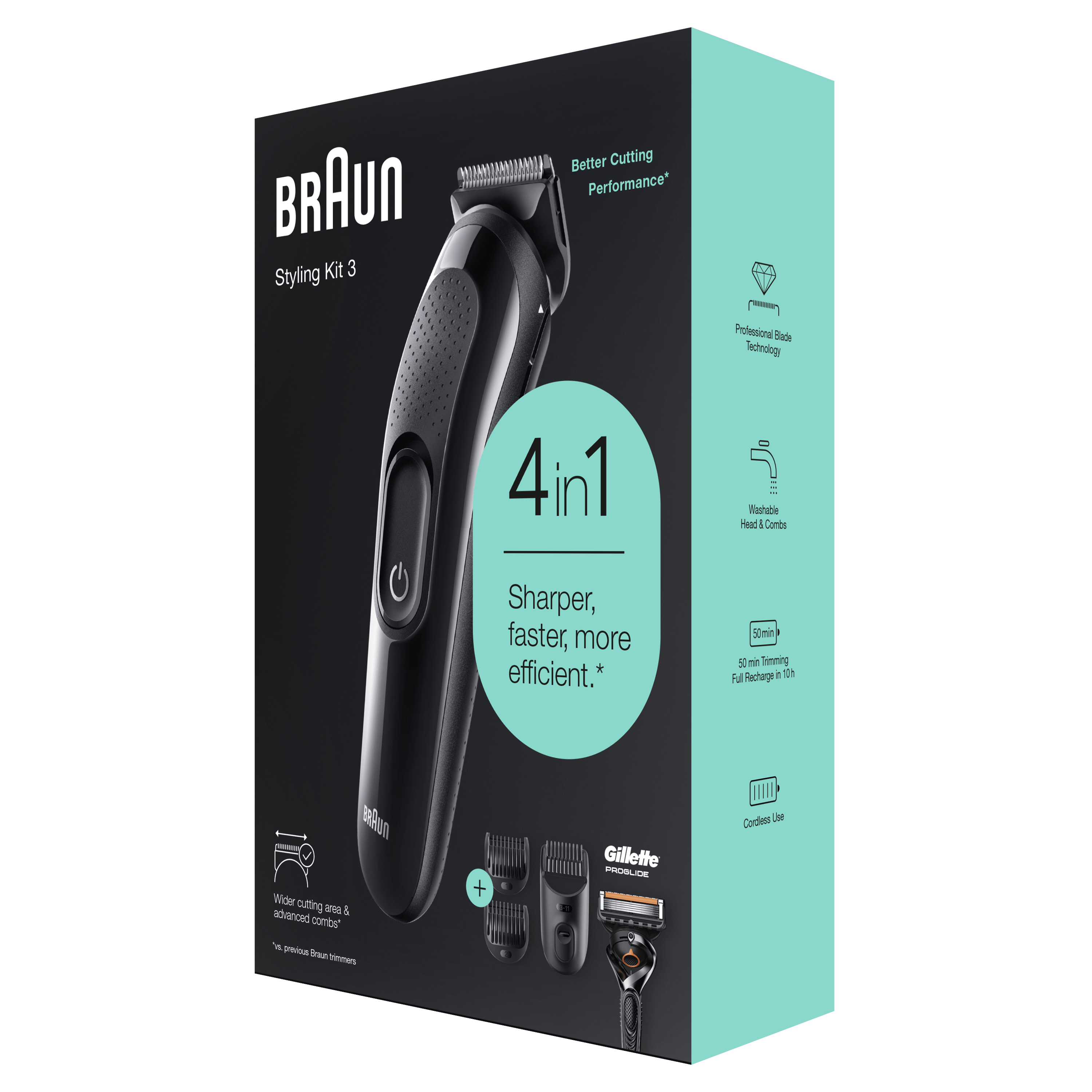 Braun Styling Kit 3 box. Black trimmer and accessories. Text: Sharper, faster, more efficient.