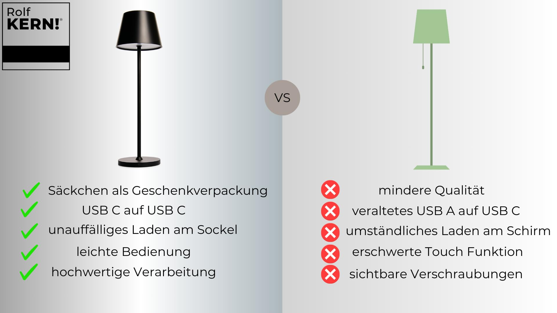 Vergleichstabelle von Stehlampen: schwarz vs. grün. Positive und negative Eigenschaften gelistet.