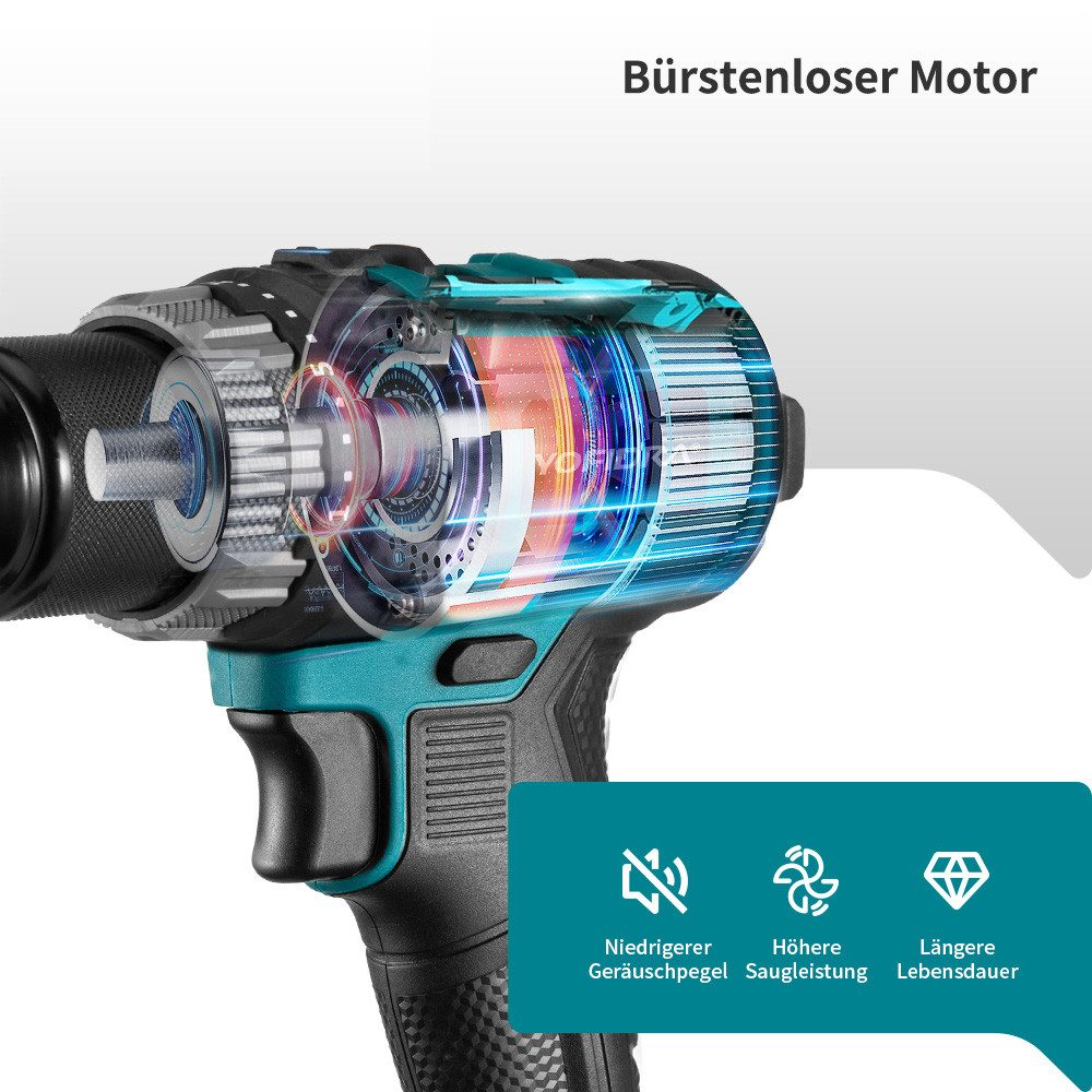 Schnittansicht eines teal-schwarzen Elektrobohrers. Text hebt Merkmale wie geringe Geräusche hervor.