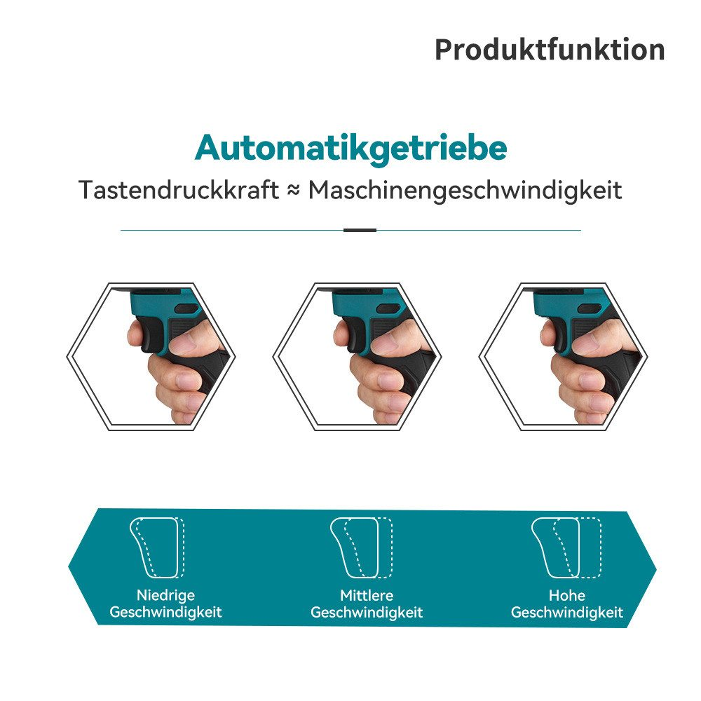 Diagramm, das eine Hand zeigt, die ein Werkzeug mit drei Geschwindigkeitseinstellungen hält. Text ist Deutsch.