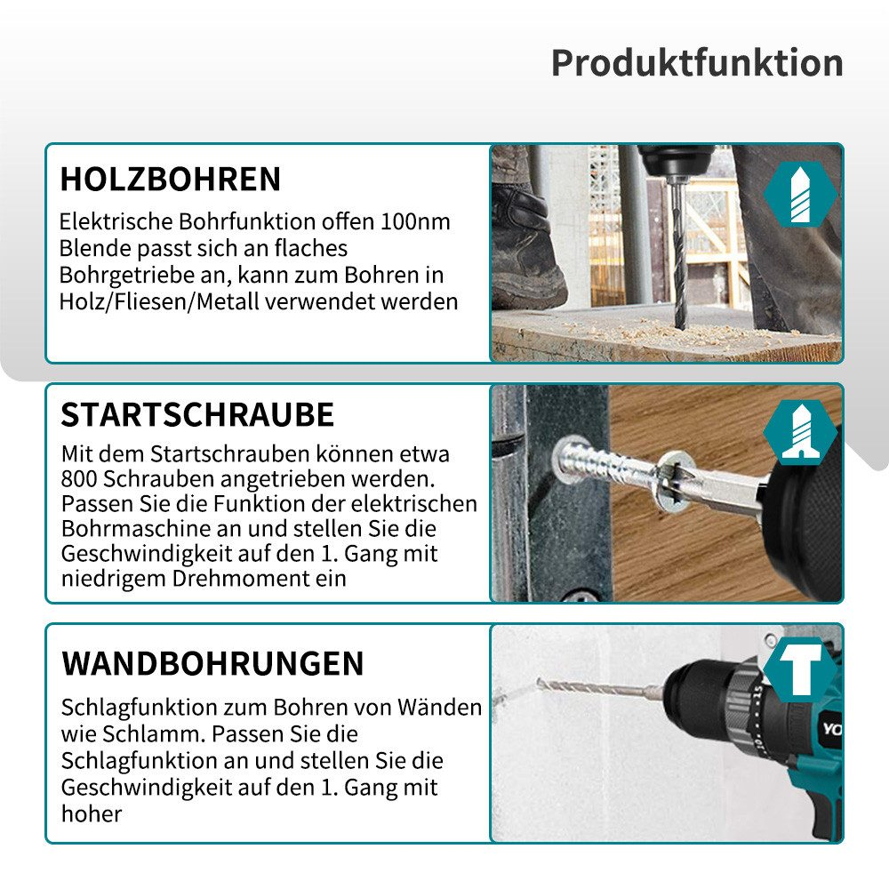 Diagramm einer Bohrmaschine mit Textlabels, die Holz-, Schrauben- und Wandbohrungen zeigen.