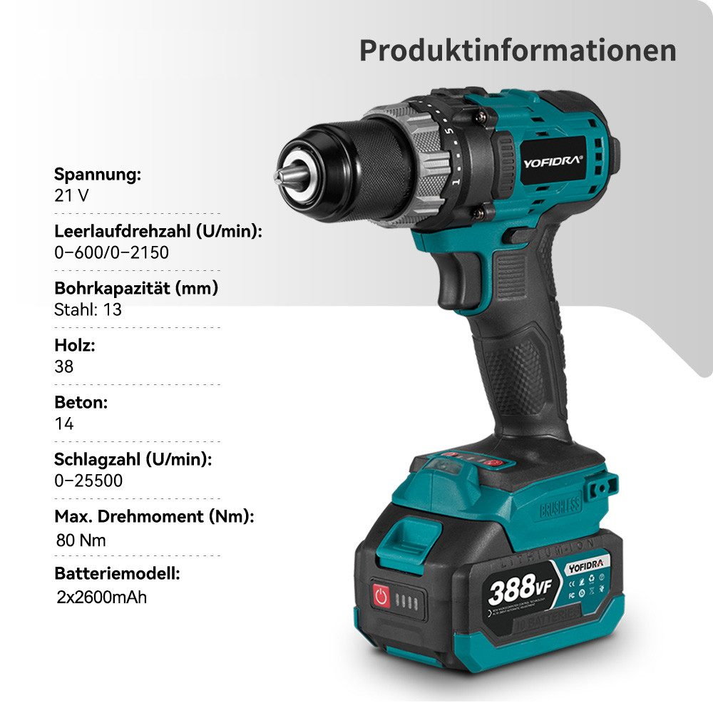 Ein türkis-schwarzer Akku-Bohrschrauber mit Produktdetails daneben.