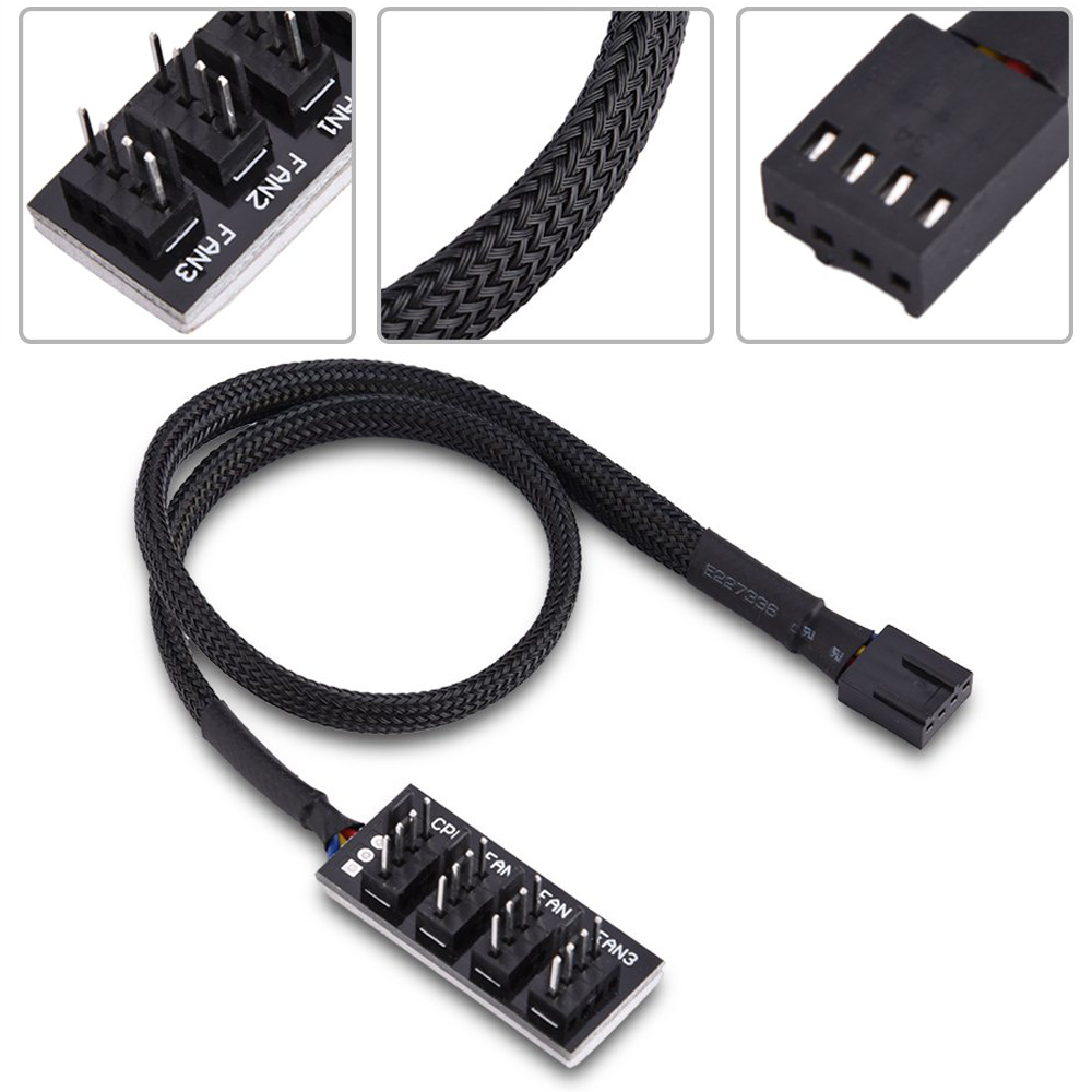 Nahaufnahme des Lüfter-Splitterkabels. Zeigt Anschlüsse für CPU, FAN1, FAN2, FAN3 und 4-Pin.