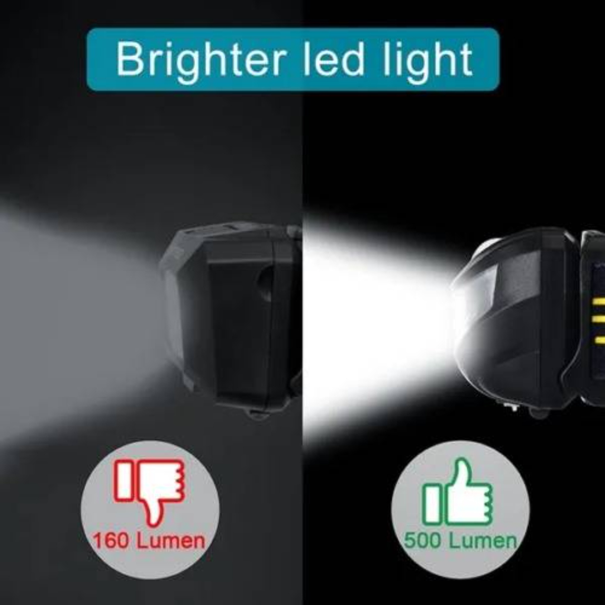 Stirnlampenvergleich: ein dunkleres 160-Lumen-Licht vs. ein helleres 500-Lumen-Licht.