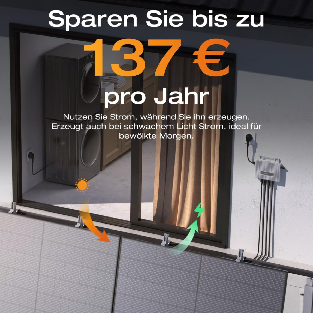 Eine Anzeige mit Text auf Deutsch, die eine Wohnung mit Solaranlagen und einer Waschmaschine zeigt.