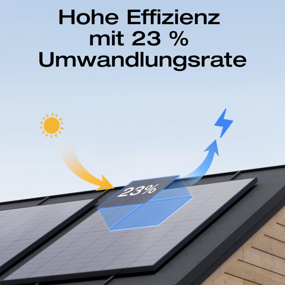 Solarmodule auf dem Dach mit Sonne und Blitzgrafik, Text: Hohe Effizienz.