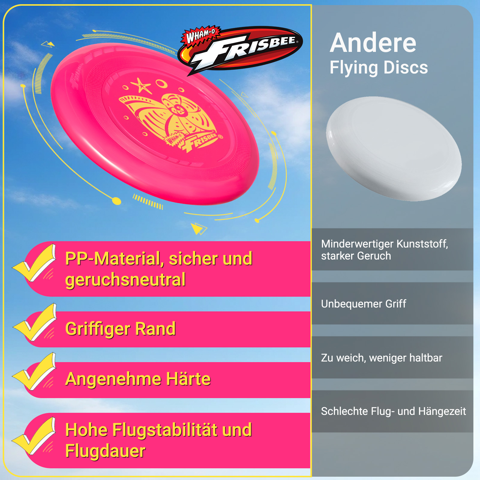 Pinke Wham-O Frisbee im Flug, mit Text über Funktionen und eine weiße Frisbee auf blauem Hintergrund.