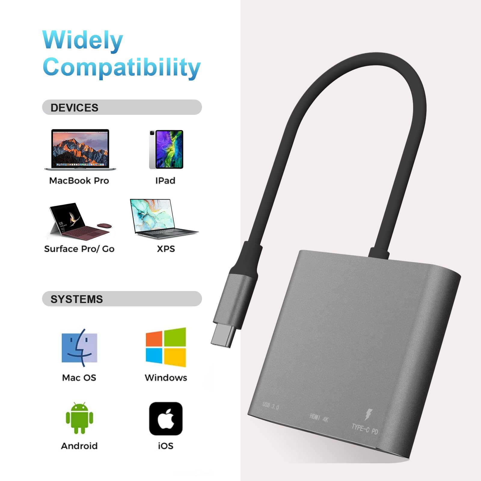 Bild eines grauen Adapters, USB-Geräte und Symbole, die kompatible Systeme und Geräte darstellen.