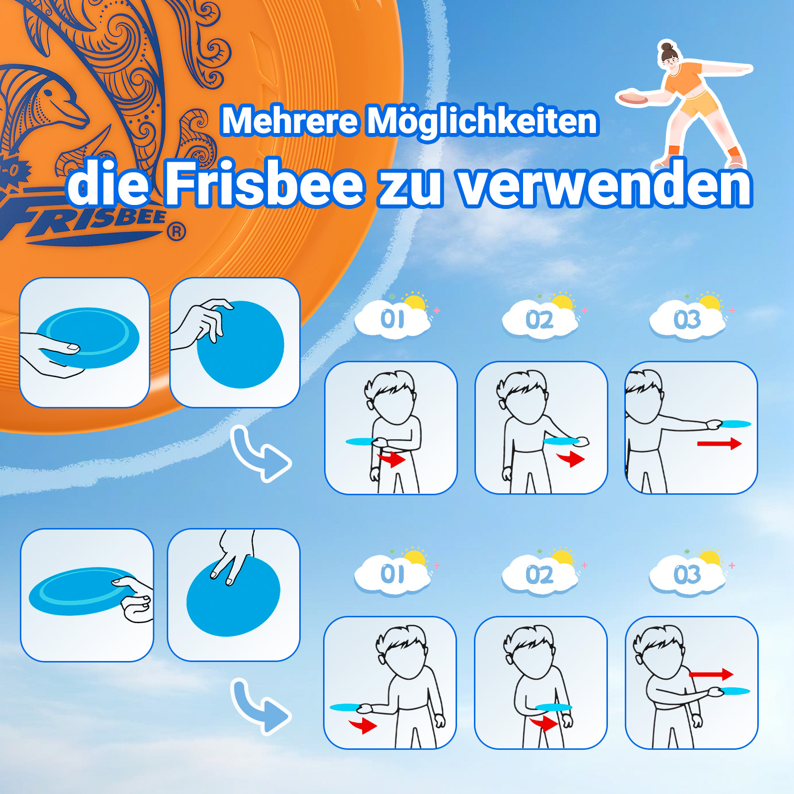 Diagramm mit mehreren Möglichkeiten, eine Frisbee zu verwenden. Person wirft Frisbee.
