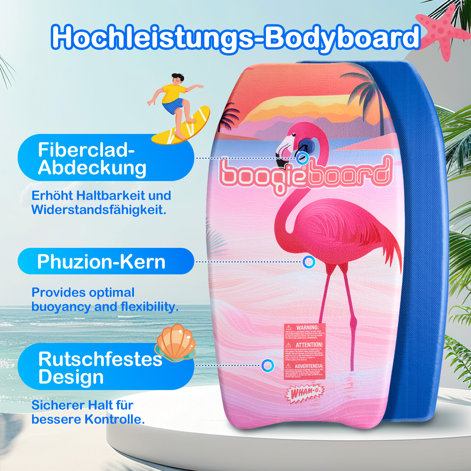 Bodyboard fenicottero rosa con bordo blu. Le etichette di testo evidenziano le caratteristiche.