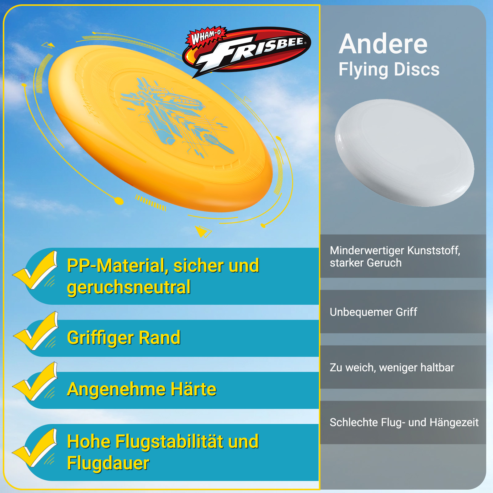 Eine gelbe Frisbeescheibe mit Text und eine weiße Frisbeescheibe mit Text.