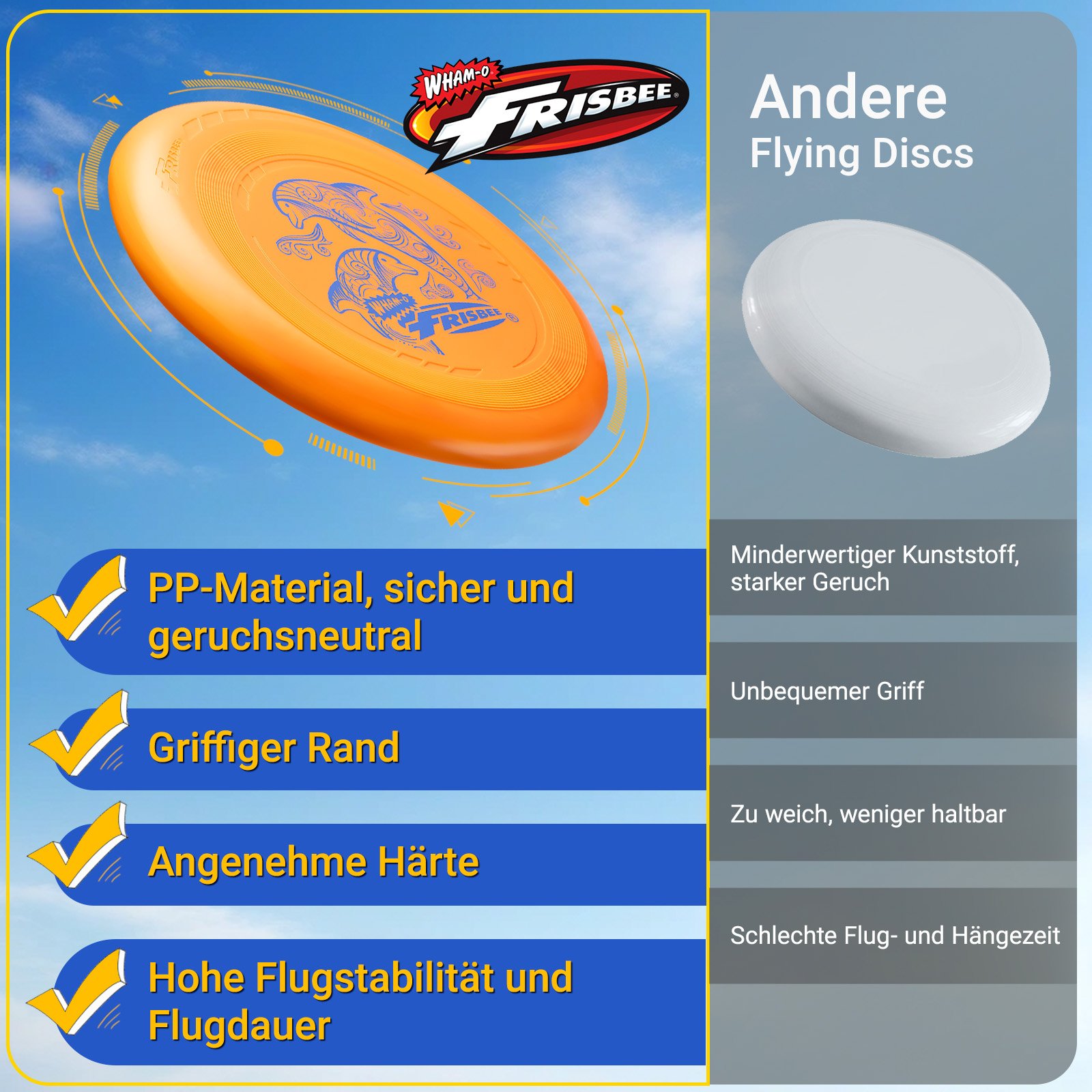 Orange Frisbee mit Text und Merkmalen: PP-Material, griffiger Rand, angenehme Härte, hohe Flugstabilität.