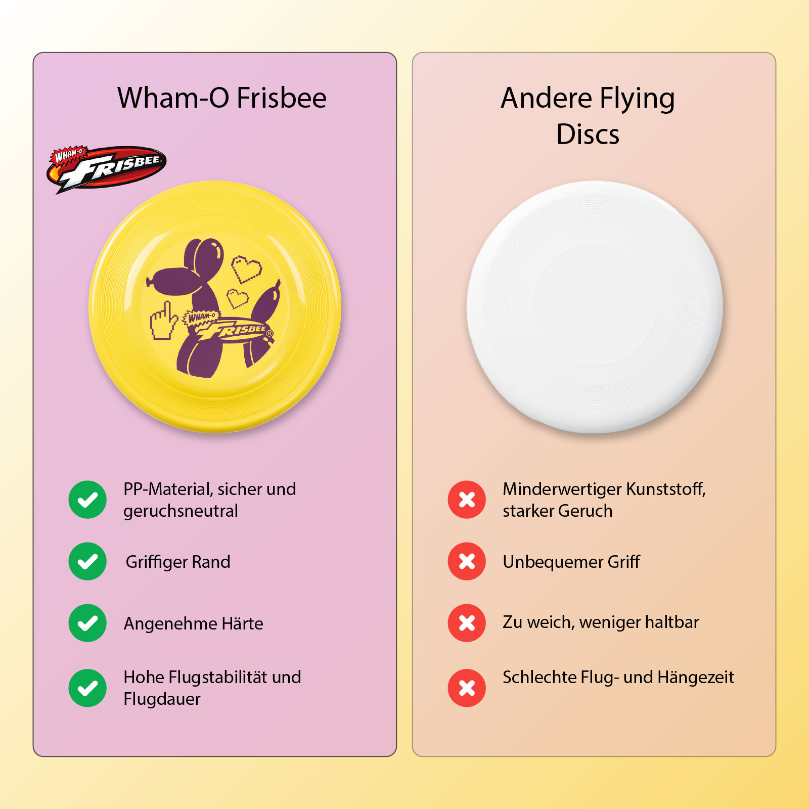 Eine gelbe Wham-O Frisbee und eine weiße Scheibe, mit Text und Haken/Kreuzen, auf pinkem Hintergrund.
