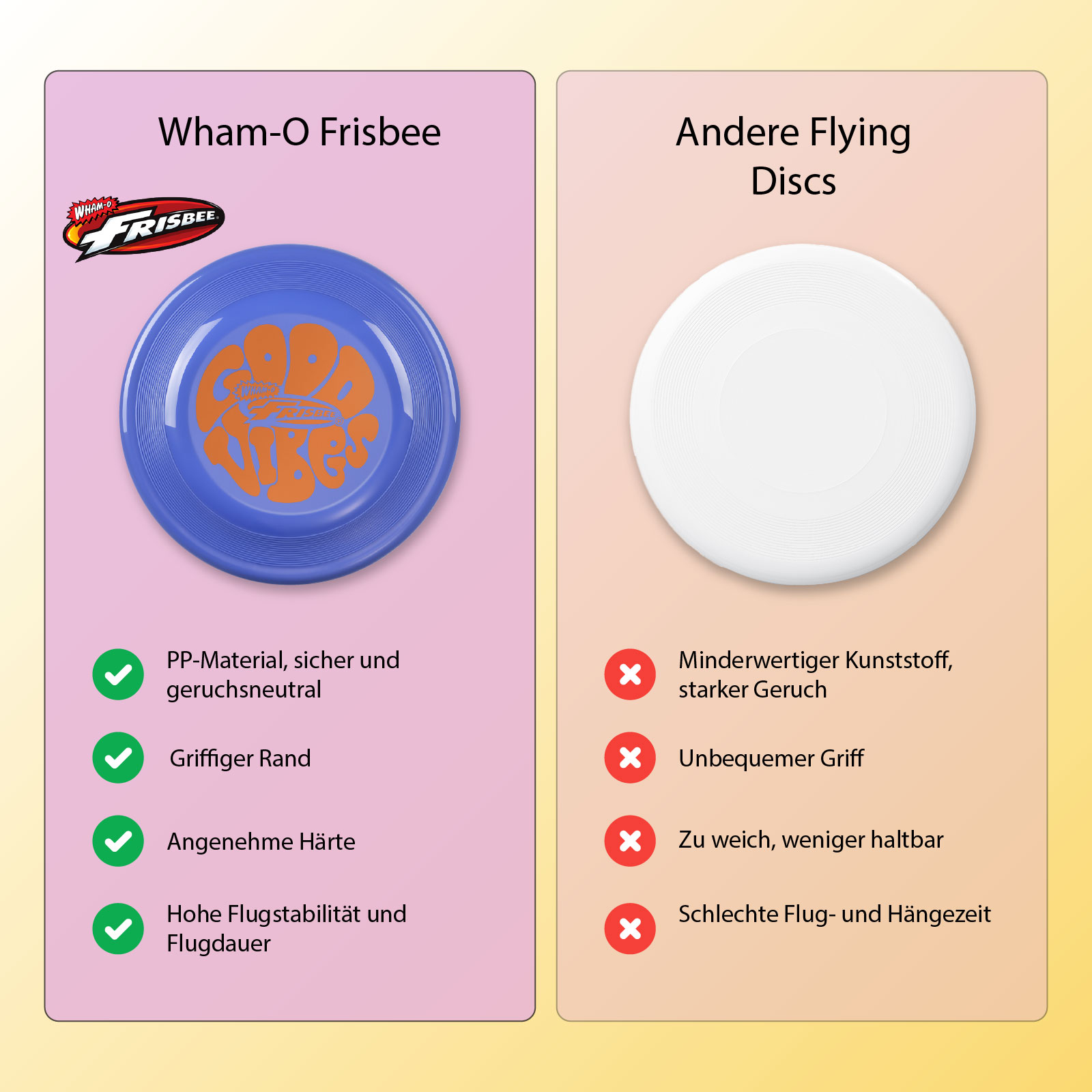 Zwei Frisbees mit positiven und negativen Eigenschaften. Einer ist blau, einer weiß.