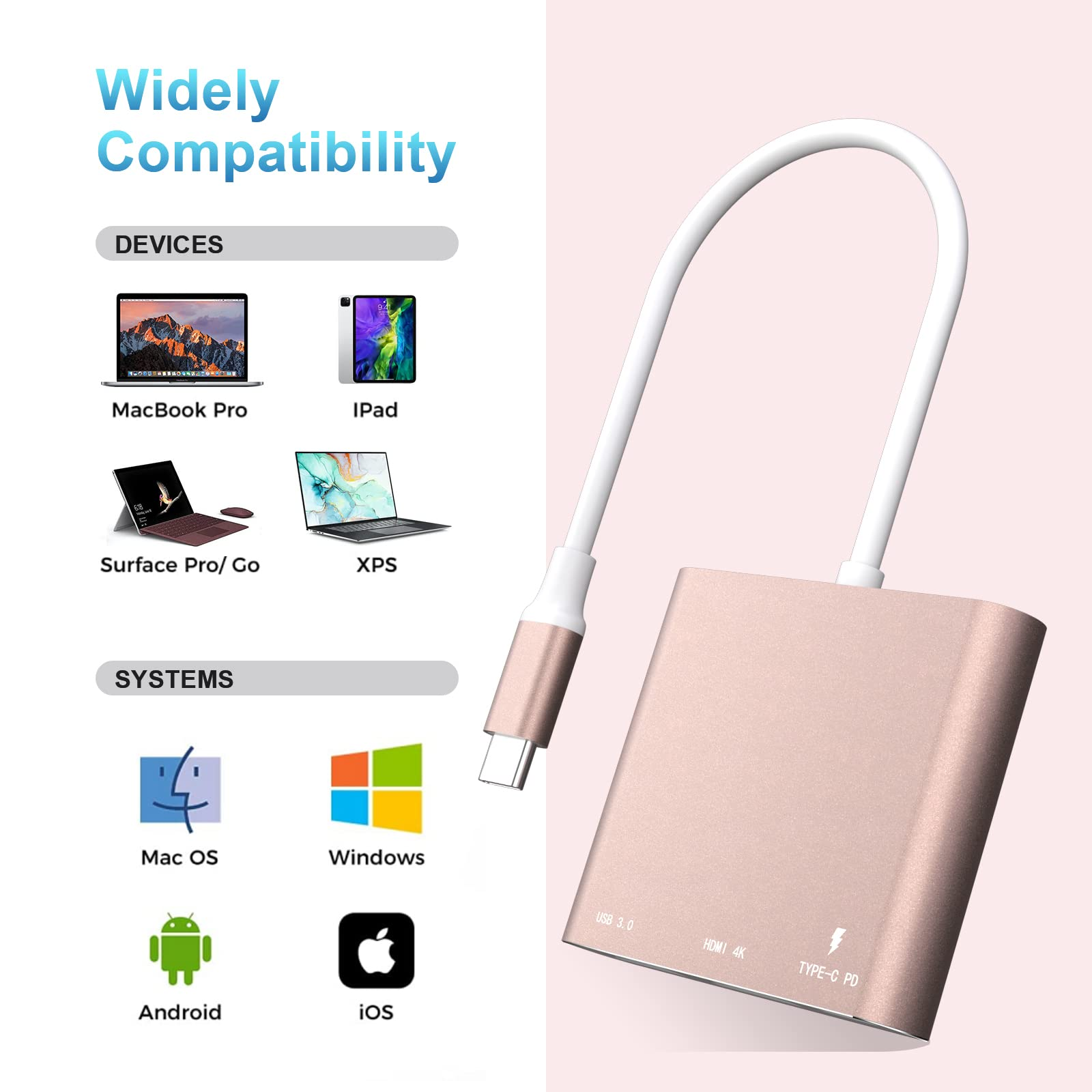 Ein roségoldener Hub, der verschiedene Geräte und Systeme zeigt, mit denen er kompatibel ist. Es ist weißer Hintergrund.