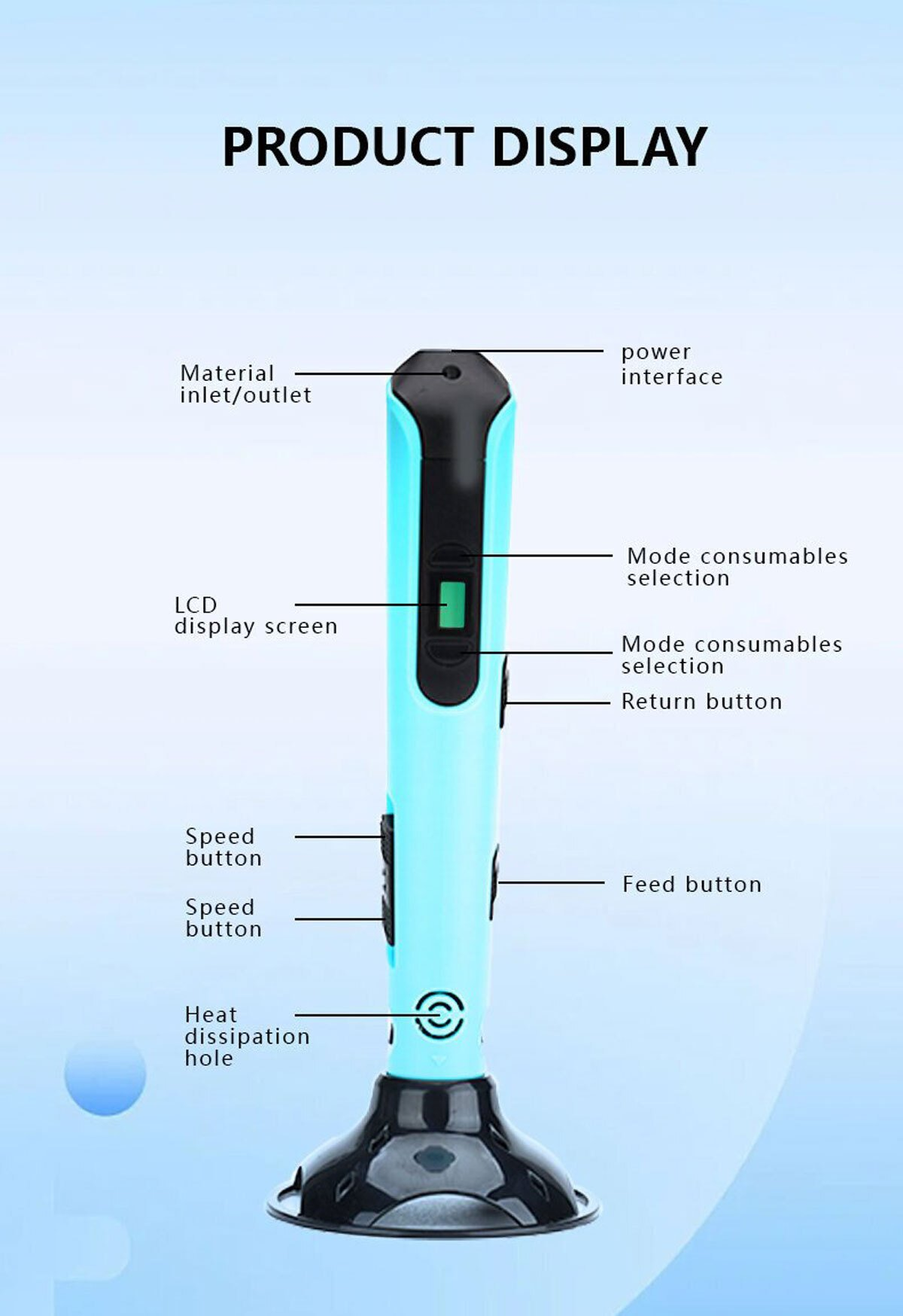 Un bolígrafo 3D azul con componentes etiquetados: interfaz de alimentación, pantalla LCD, botones de velocidad y alimentación, y orificio de calor.