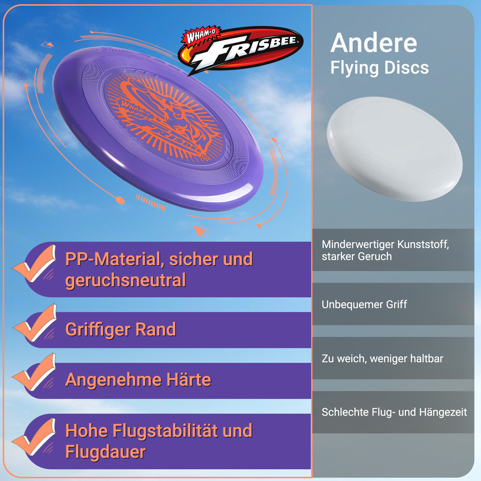 Lila Frisbee mit orangefarbenem Logo. Text hebt Merkmale und Vorteile hervor.