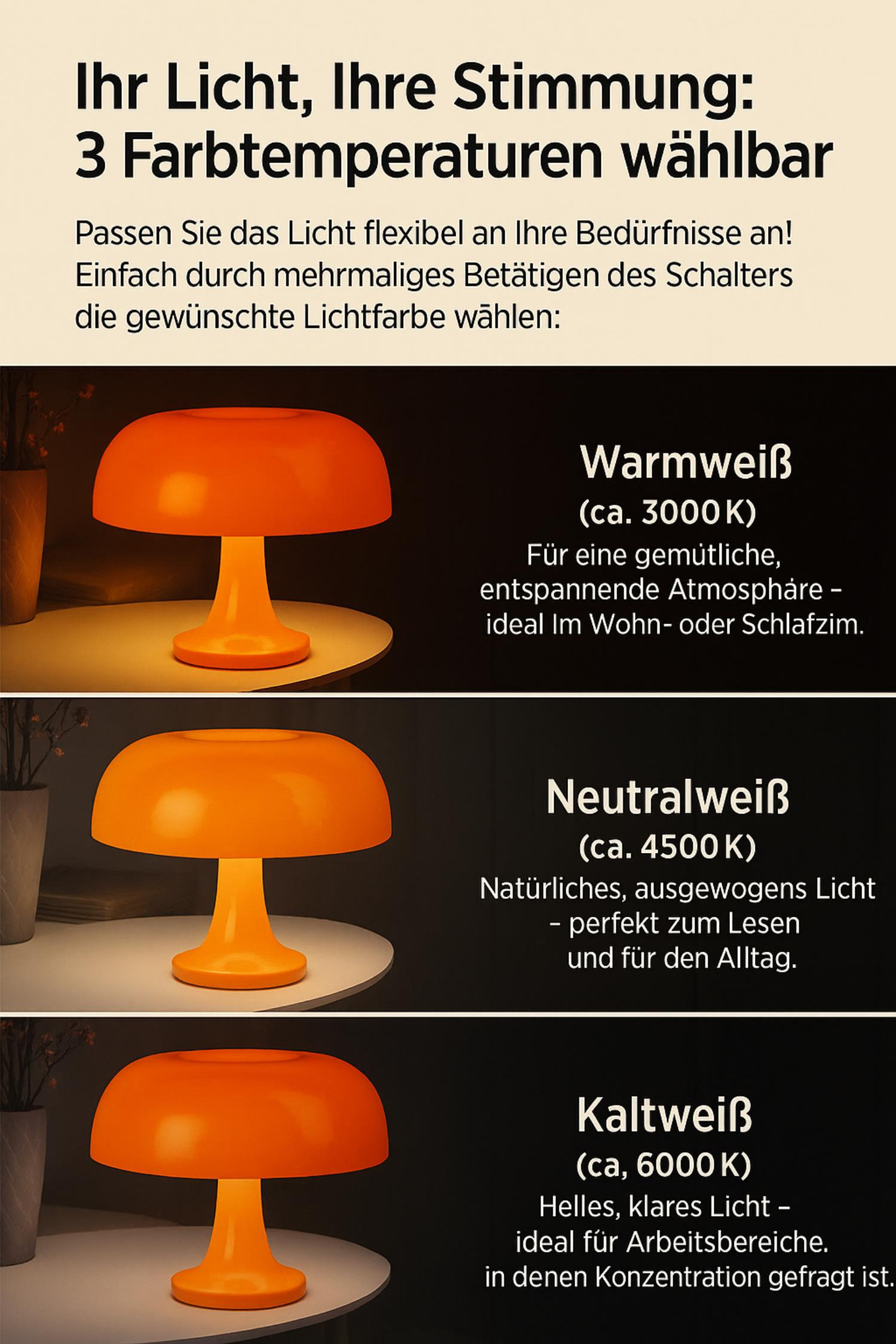 Orangefarbene Pilzlampe mit drei Farbtemperaturen: warmweiß, neutralweiß und kaltweiß, jeweils mit ihrem Lichtspektrum.