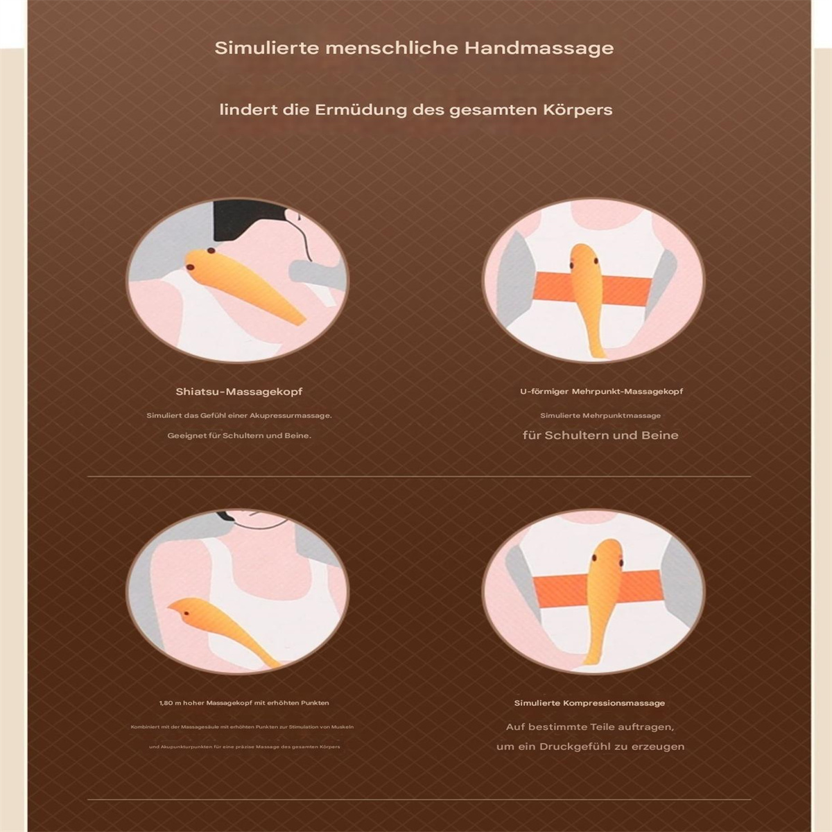 Diagramm der Massagetechniken. Text in Deutsch beschreibt Shiatsu und andere Massagestile.