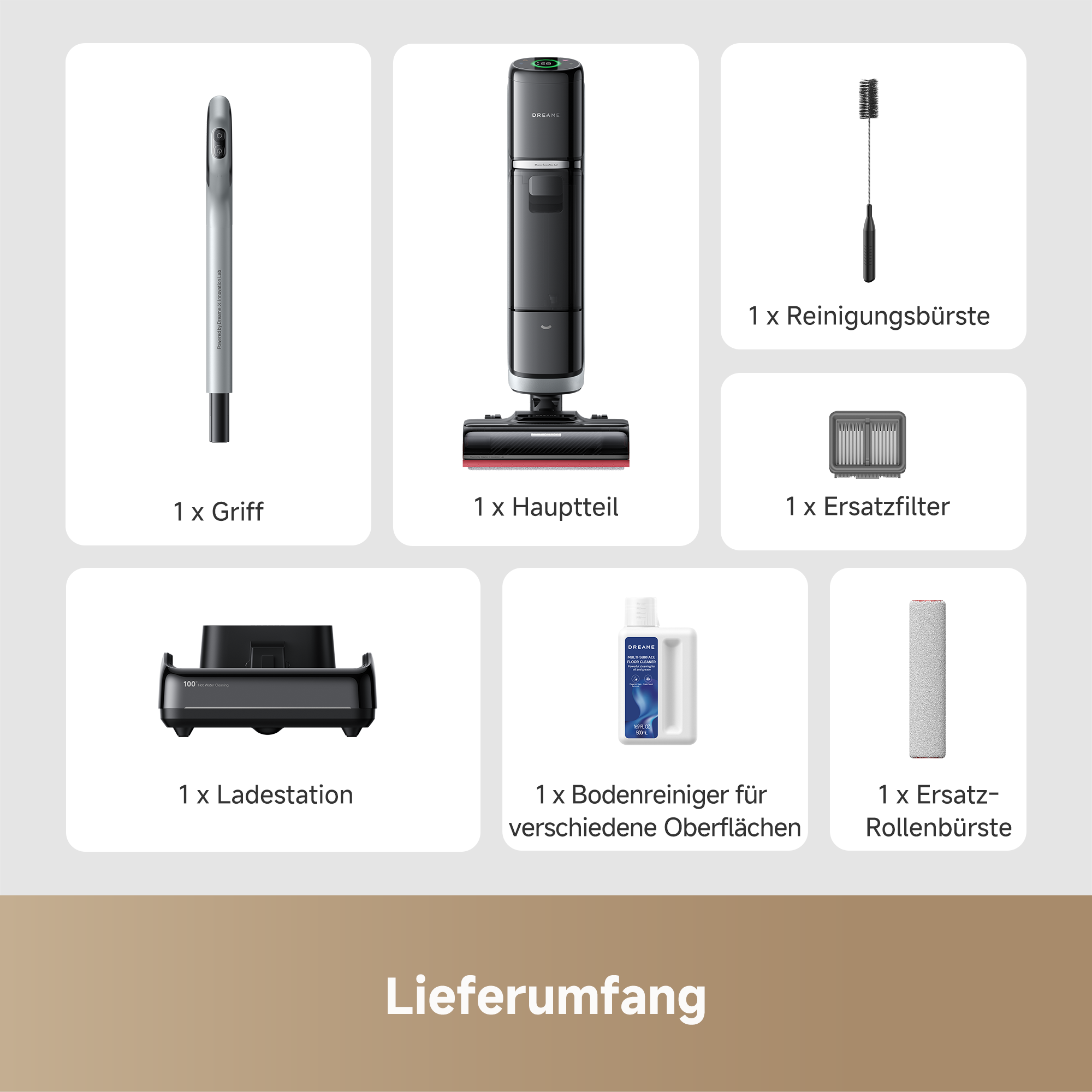 Produktkomponenten: Griff, Haupteinheit, Bürste, Filter, Ladestation, Reiniger, Rollbürste.