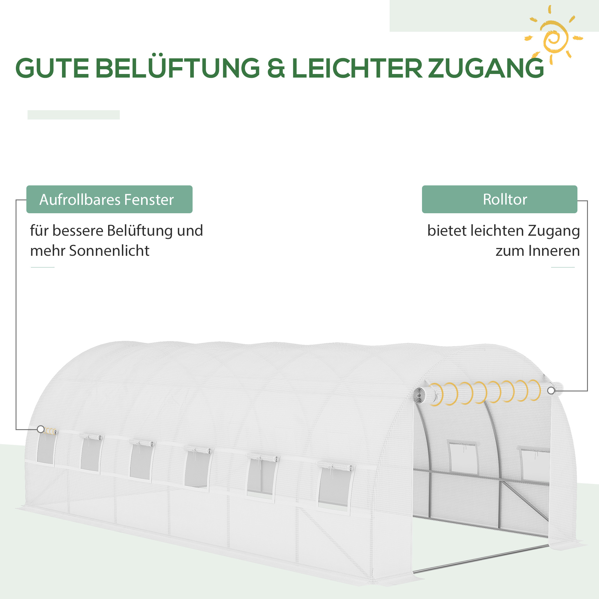Weißes Gewächshaus mit Rollofenster und Rolltür. Text auf Deutsch: "Gute Belüftung & leichter Zugang".