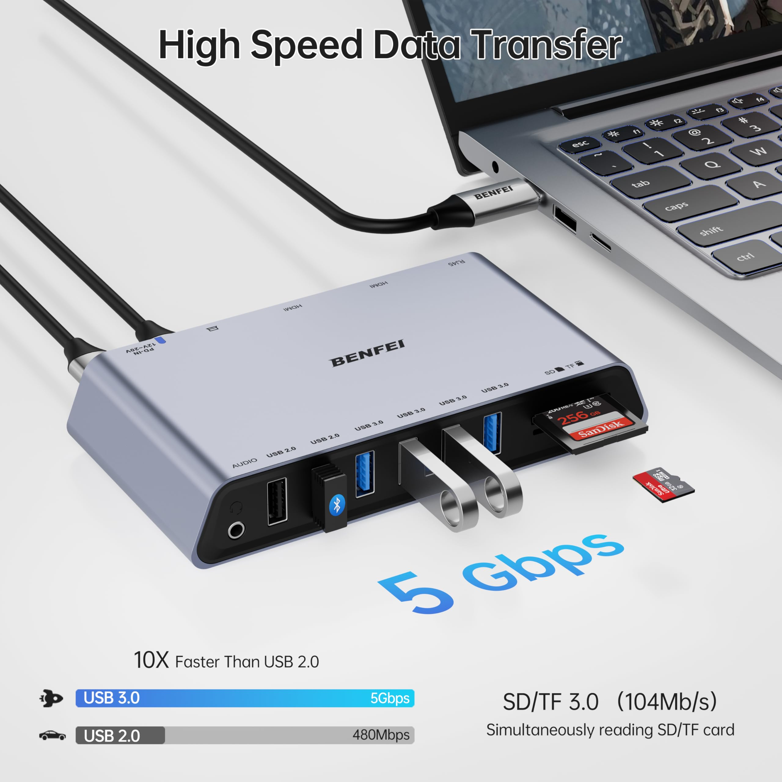 Ein silberner Hub verbindet sich mit einem Laptop. Das Bild hebt die Datenübertragungsgeschwindigkeiten von USB 3.0 und USB 2.0 hervor.