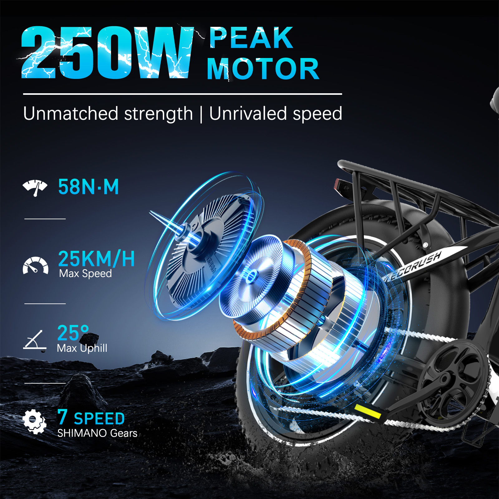 ECORUSH R2 E-Bike Elektrofahrrad 20*4,0 Zoll Kompakt-/Faltrad