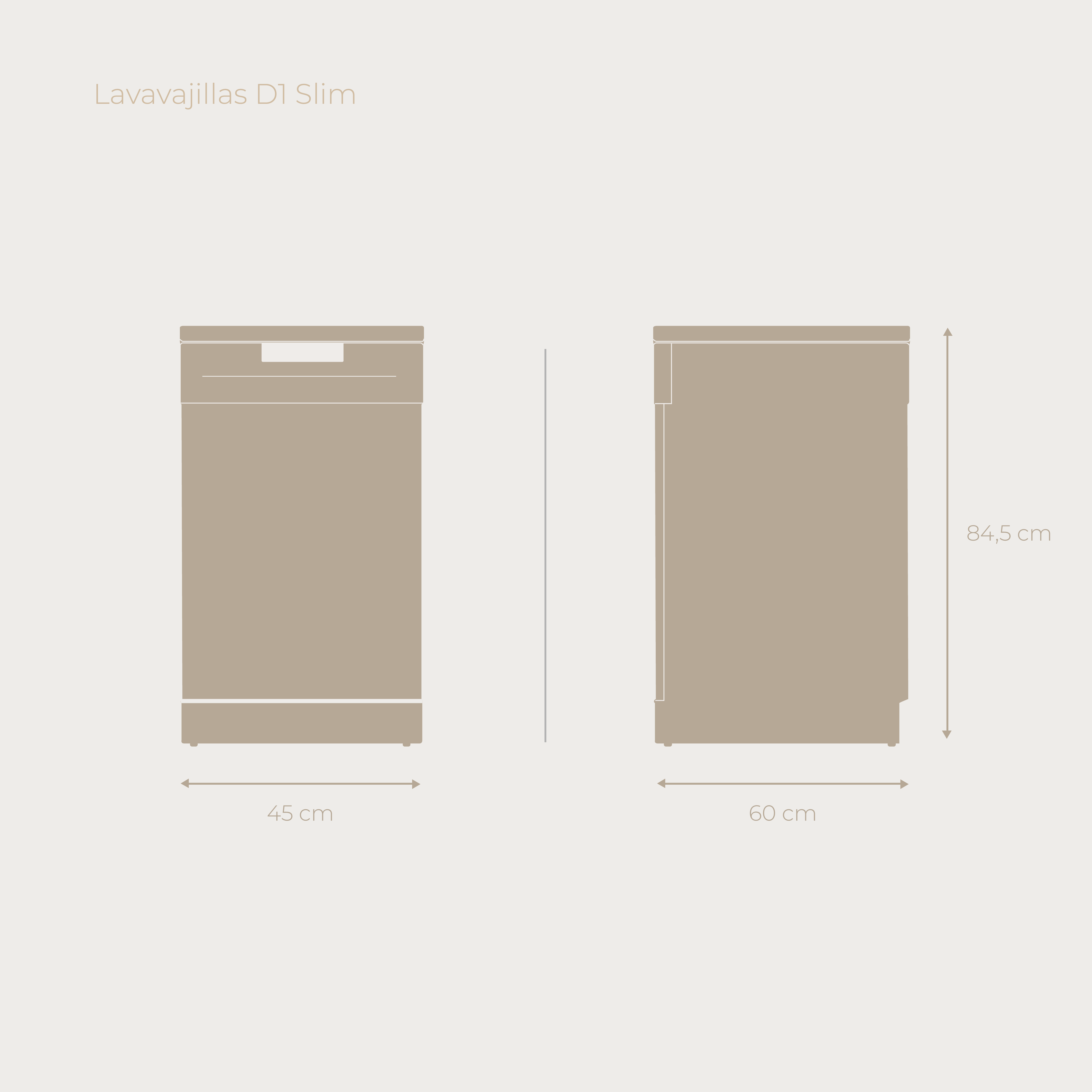 Diagramma di una lavastoviglie. È beige, con dimensioni. Lo sfondo è beige.