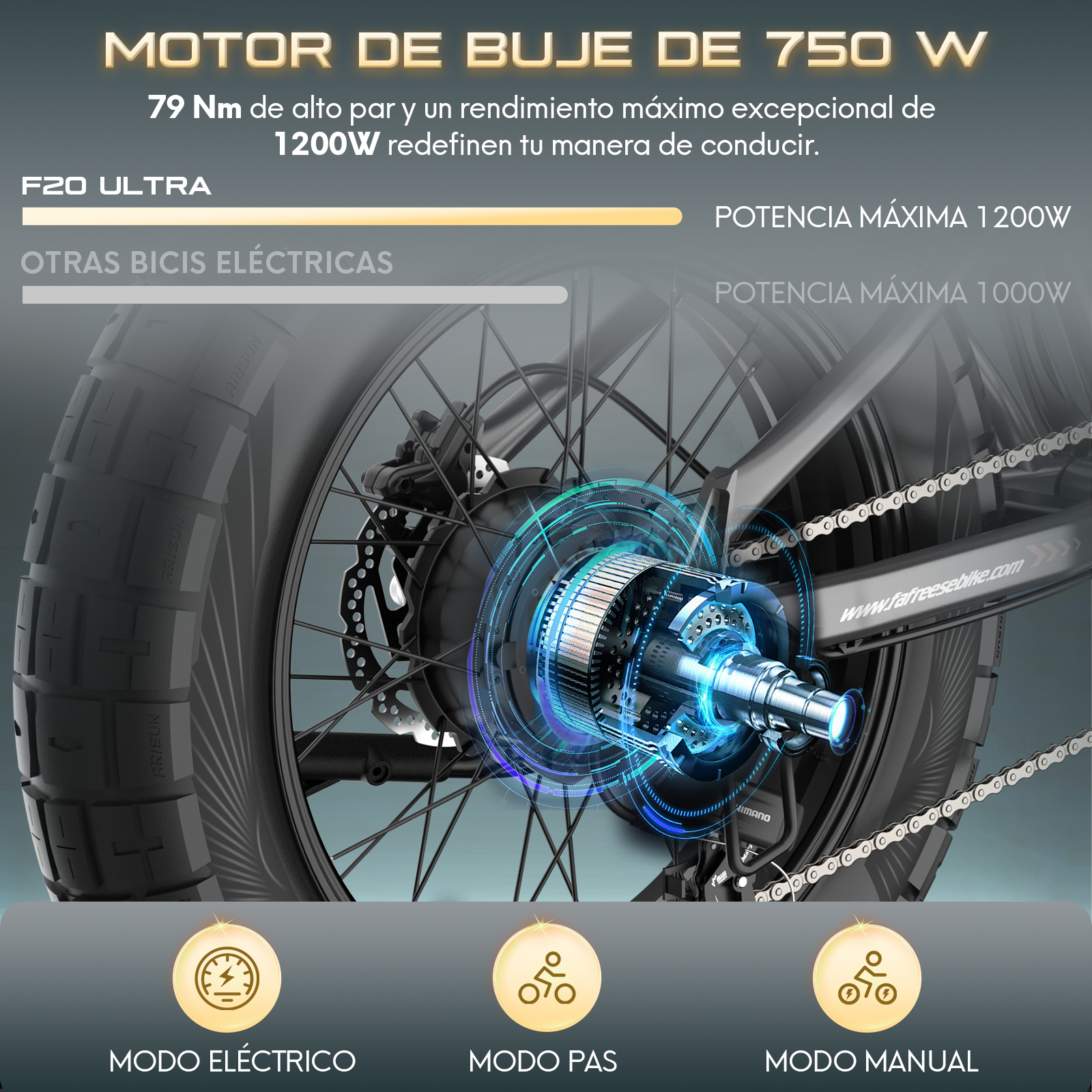 Detalle del motor de la bicicleta eléctrica. Muestra el motor con modos eléctrico, PAS y manual, y potencia.