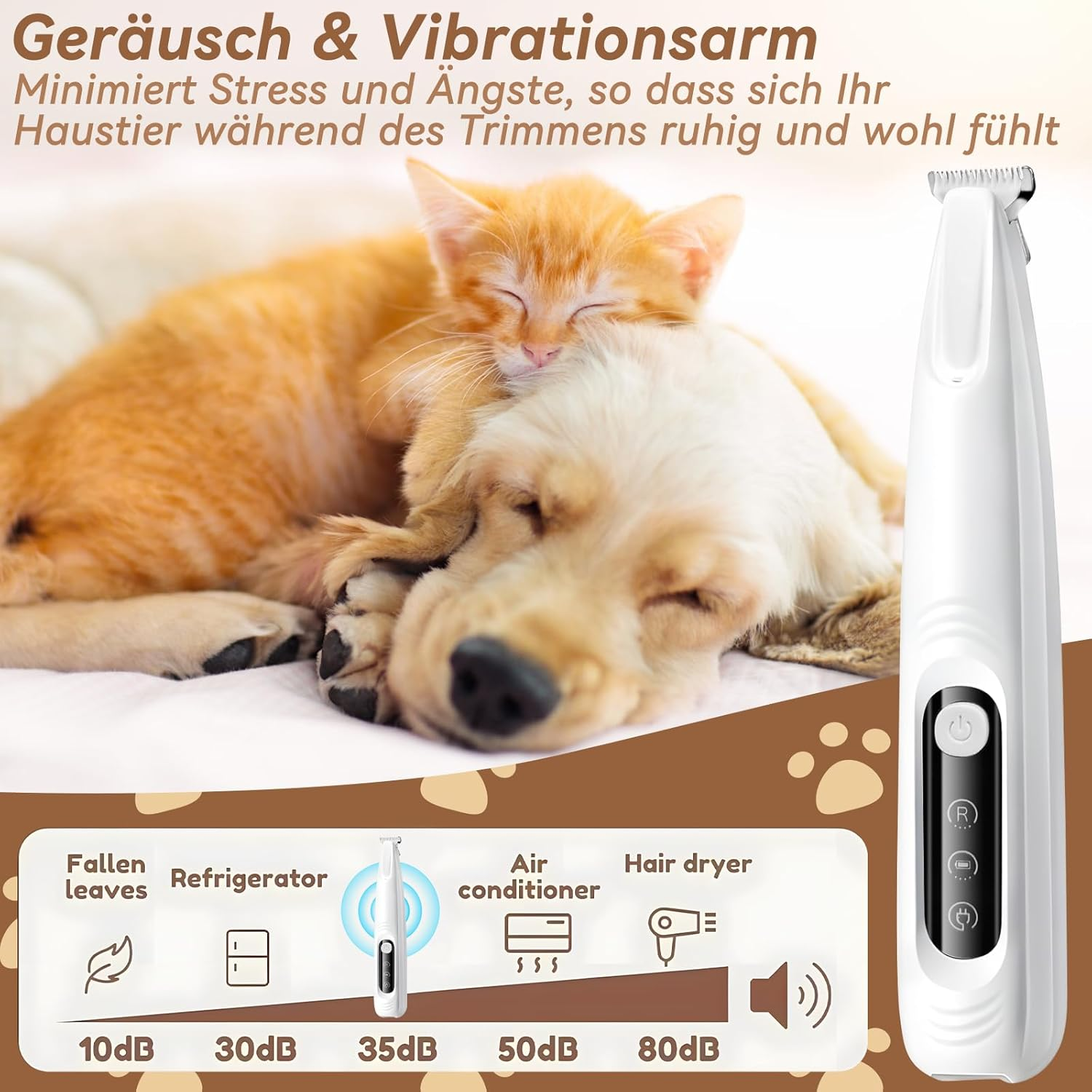 Hund und Kätzchen entspannen sich. Trimmer im Hintergrund. Symbole zeigen Geräuschpegel.