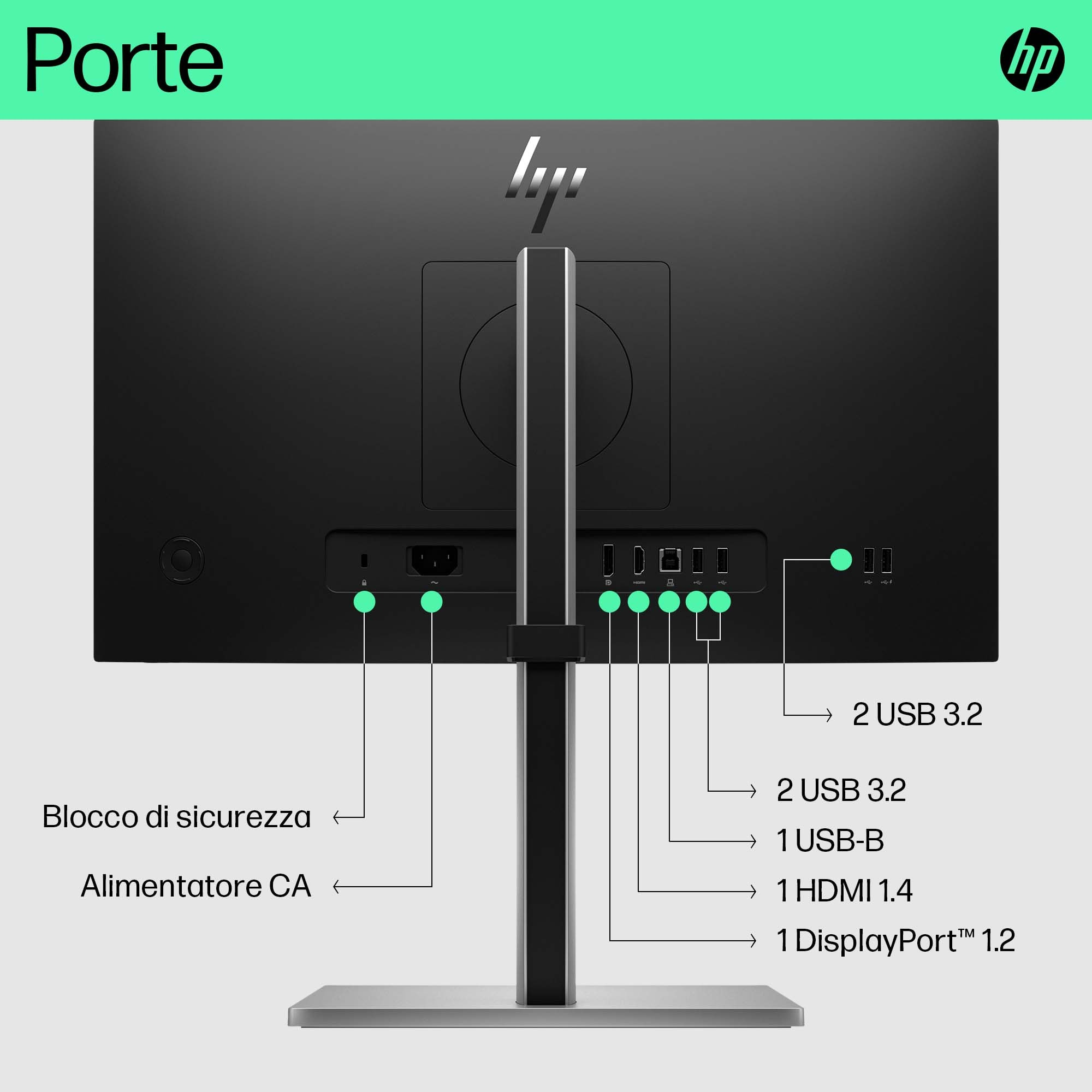 Parte trasera de un monitor con puertos: USB, HDMI, DisplayPort.