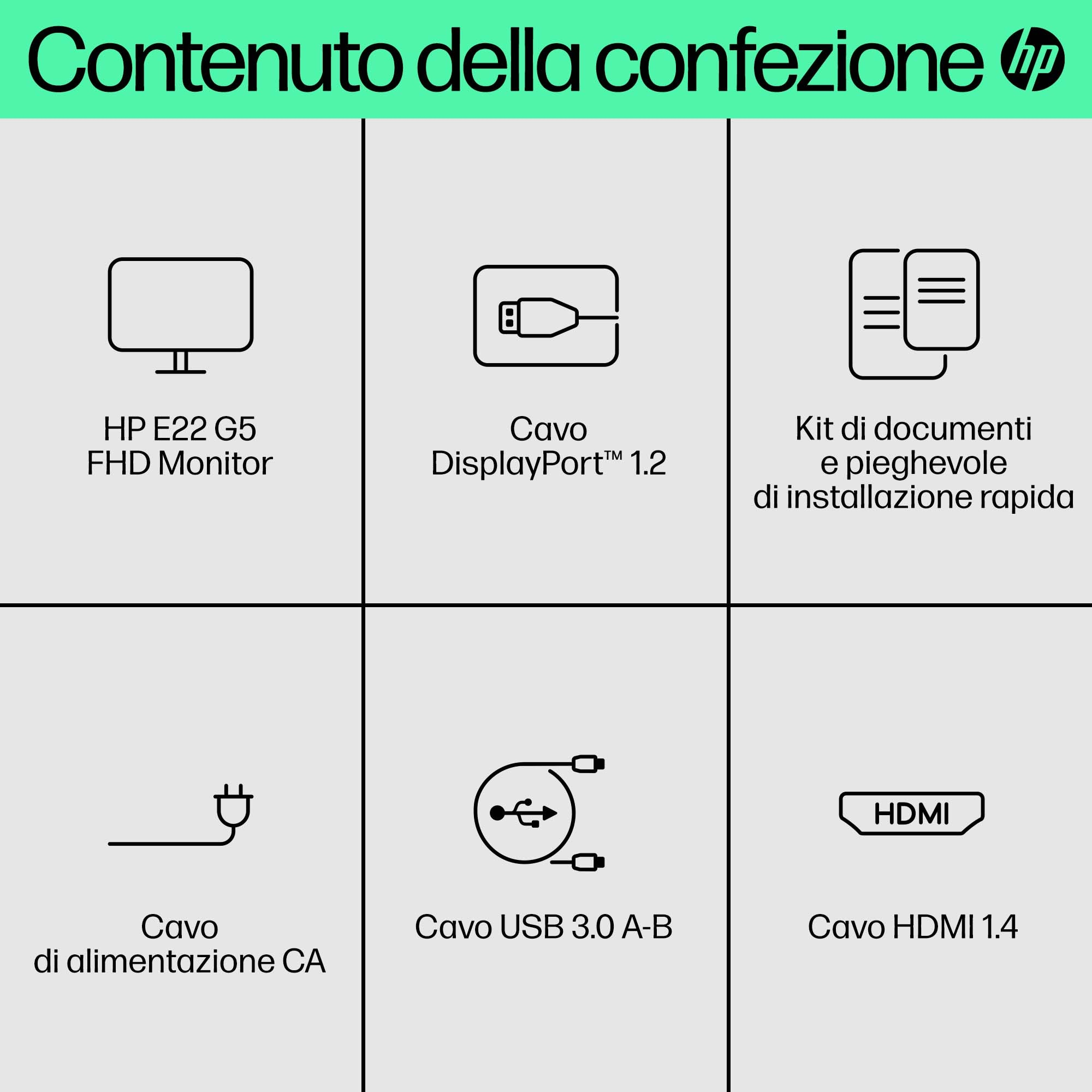 Gráfico de contenido del monitor: cables de monitor, alimentación y pantalla.