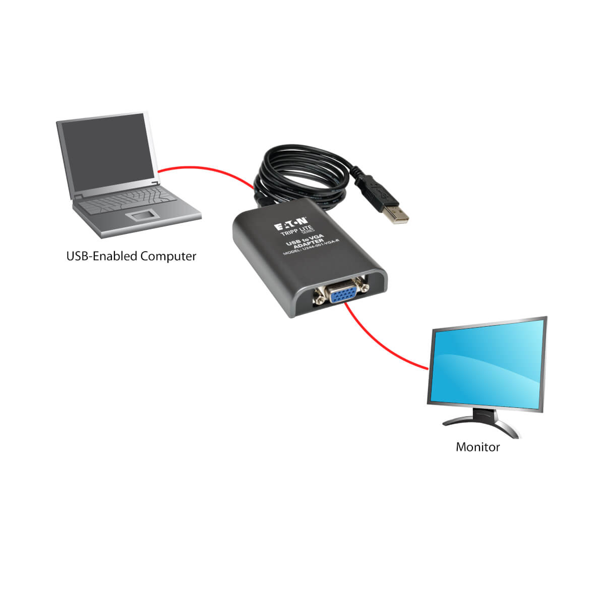 Adaptador USB a VGA conectado a portátil y monitor, fondo blanco.