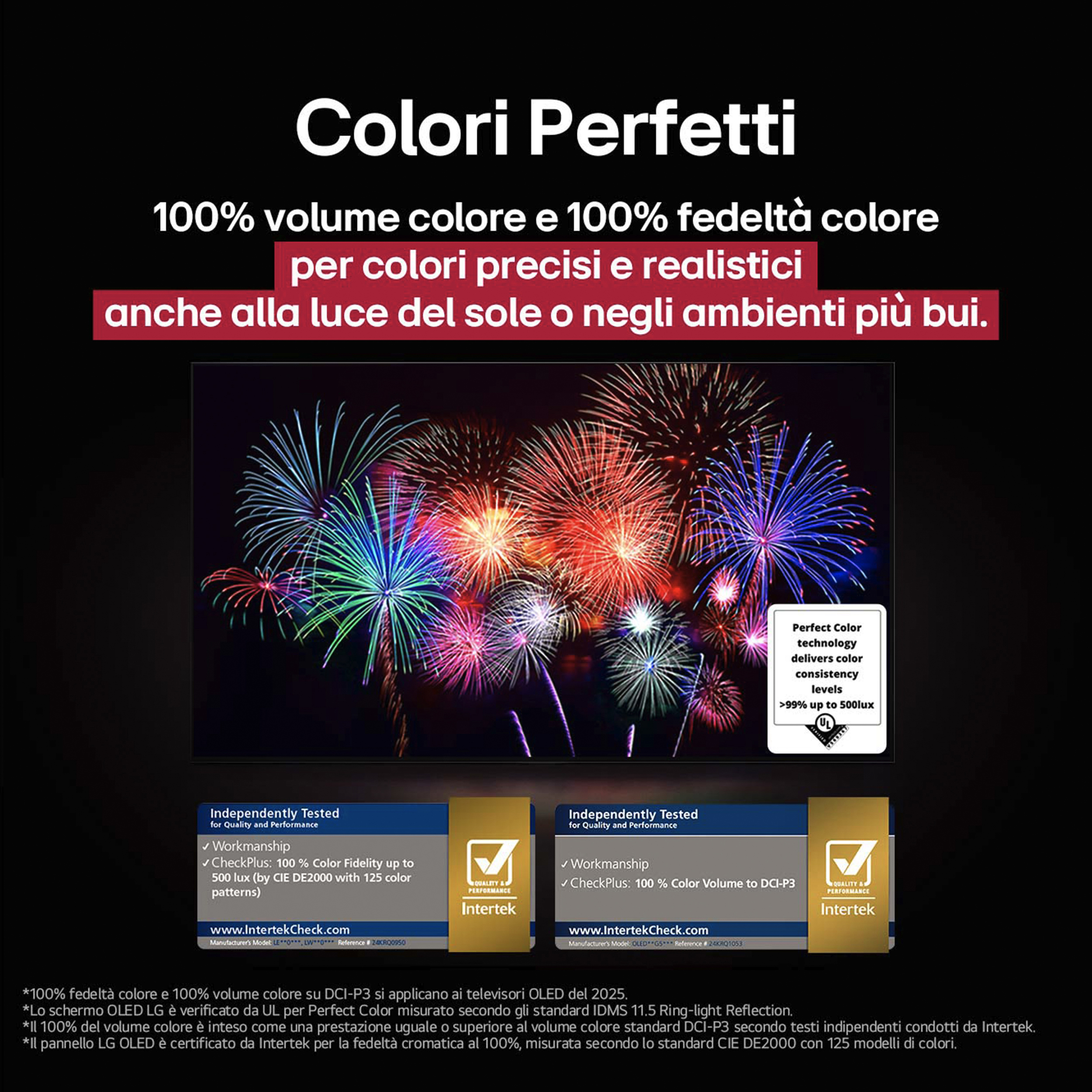 Image avec feux d'artifice montrant une couleur parfaite et des niveaux de cohérence des couleurs.