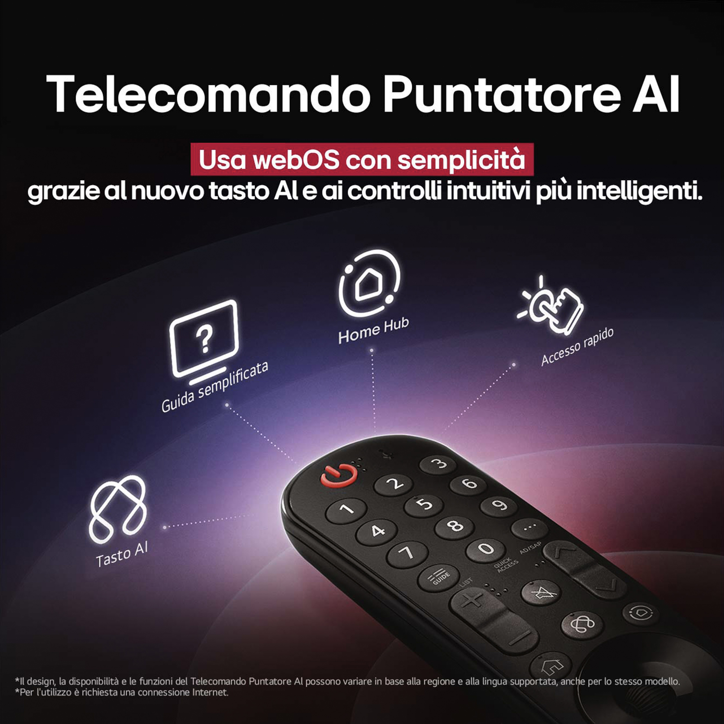 Une image d'une télécommande LG avec divers boutons et icônes pour les fonctions Smart TV.