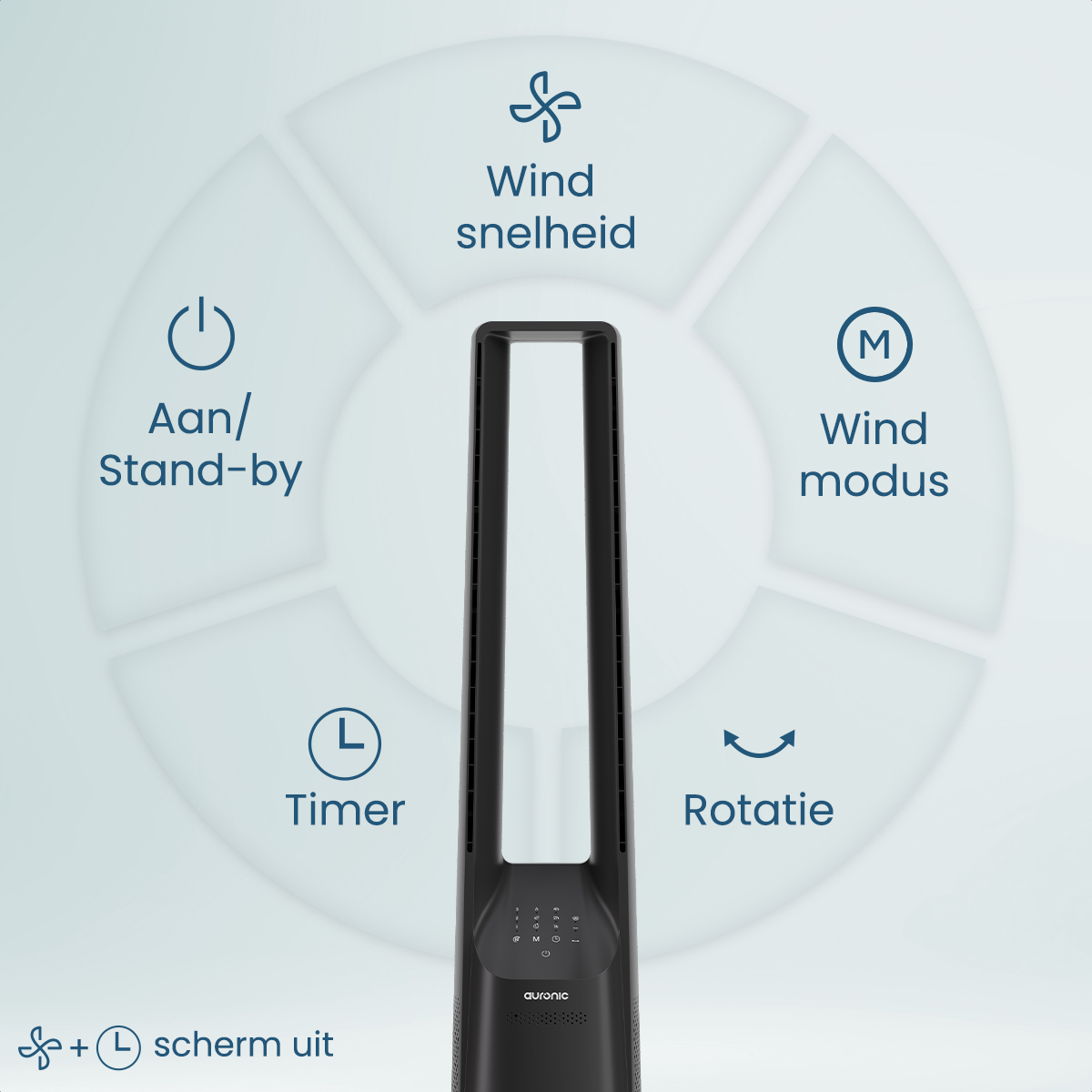 Nahaufnahme eines schwarzen Turmventilators mit Bedienelementen und einem Diagramm seiner Funktionen.