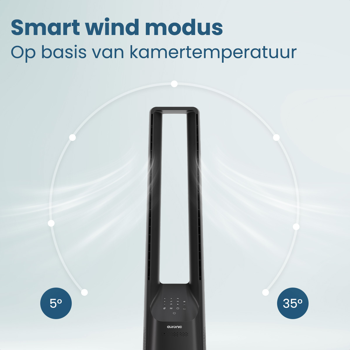 Ein schwarzer Ventilator mit Text, der den intelligenten Windmodus basierend auf der Raumtemperatur anzeigt.