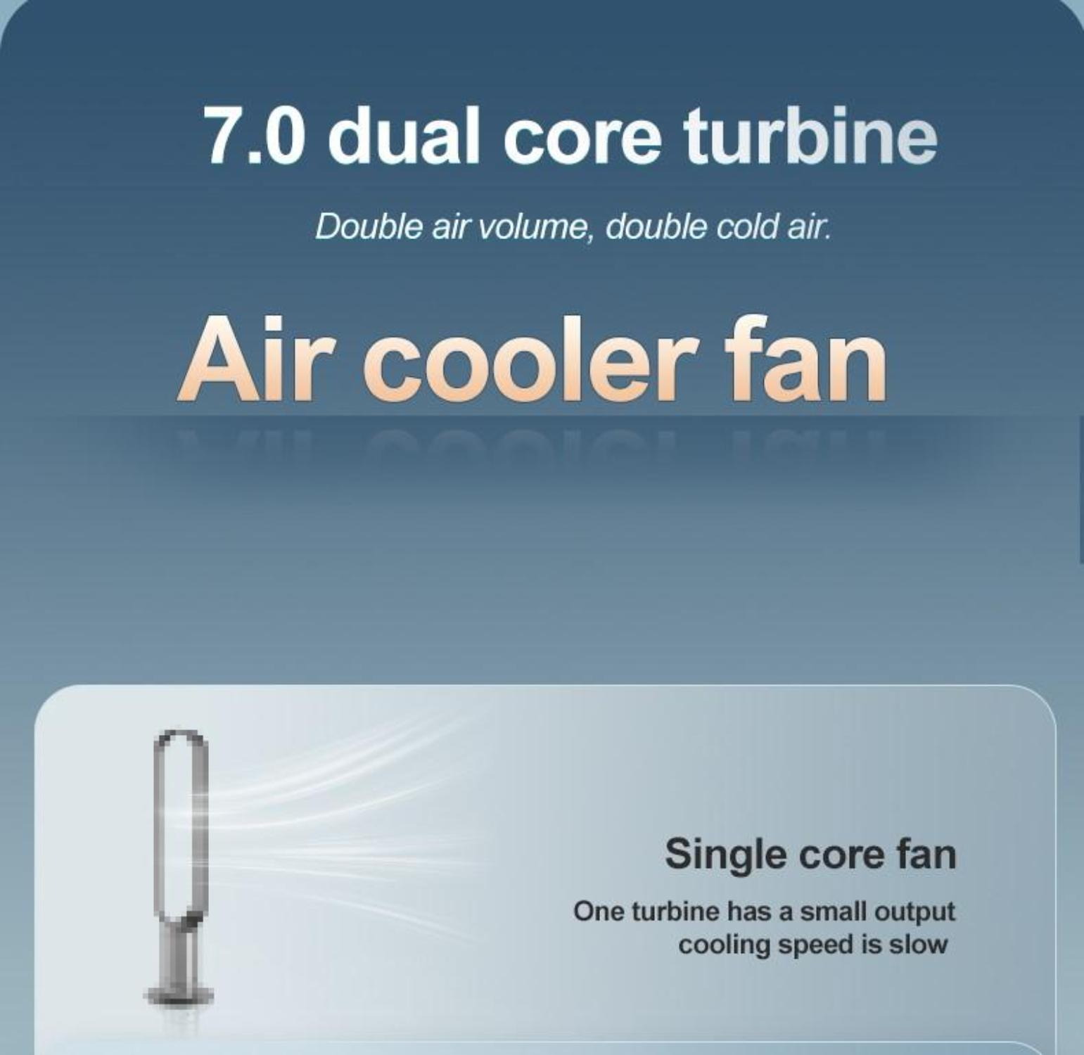 Eine Werbung mit einem Luftkühlerlüfter mit dem Text '7.0 Dual Core Turbine' und 'Air Cooler Fan'.