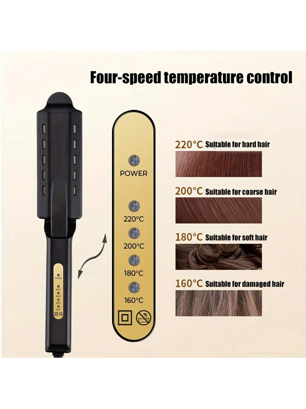 Haarglätter mit Temperatureinstellungen. Vier Temperaturstufen mit Haarproben werden gezeigt.