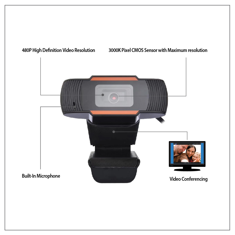 Webcam-Diagramm mit Beschriftungen: Videoauflösung, Sensorauflösung, Mikrofon und Videoanruf.