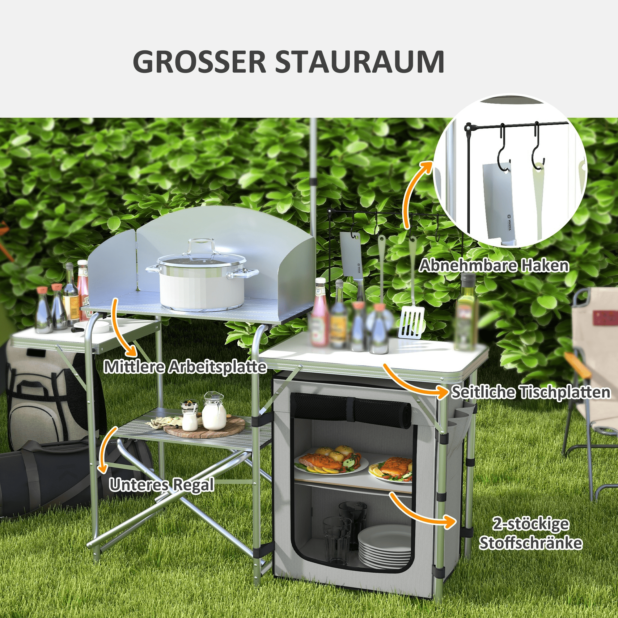 Eine Campingküche mit Essen und Utensilien, beschriftet auf Deutsch.