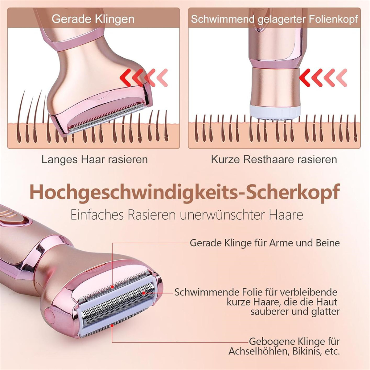 Diagramm eines Rasierers mit Beschriftungen für Haarentfernungsbereiche.